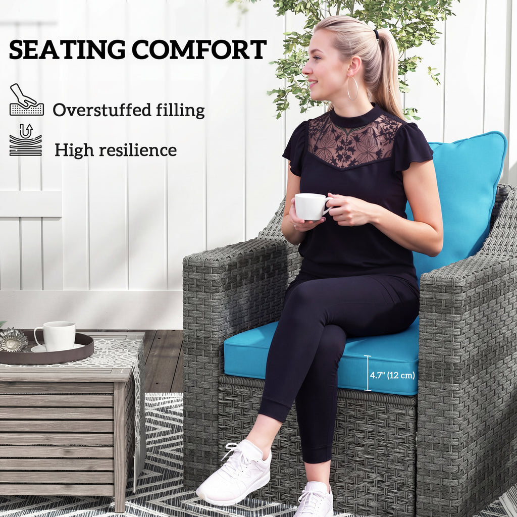 Seat Cushion Back Pillows Replacement Set of 2, Patio Chair Cushions Set for Indoor Outdoor, Turquoise