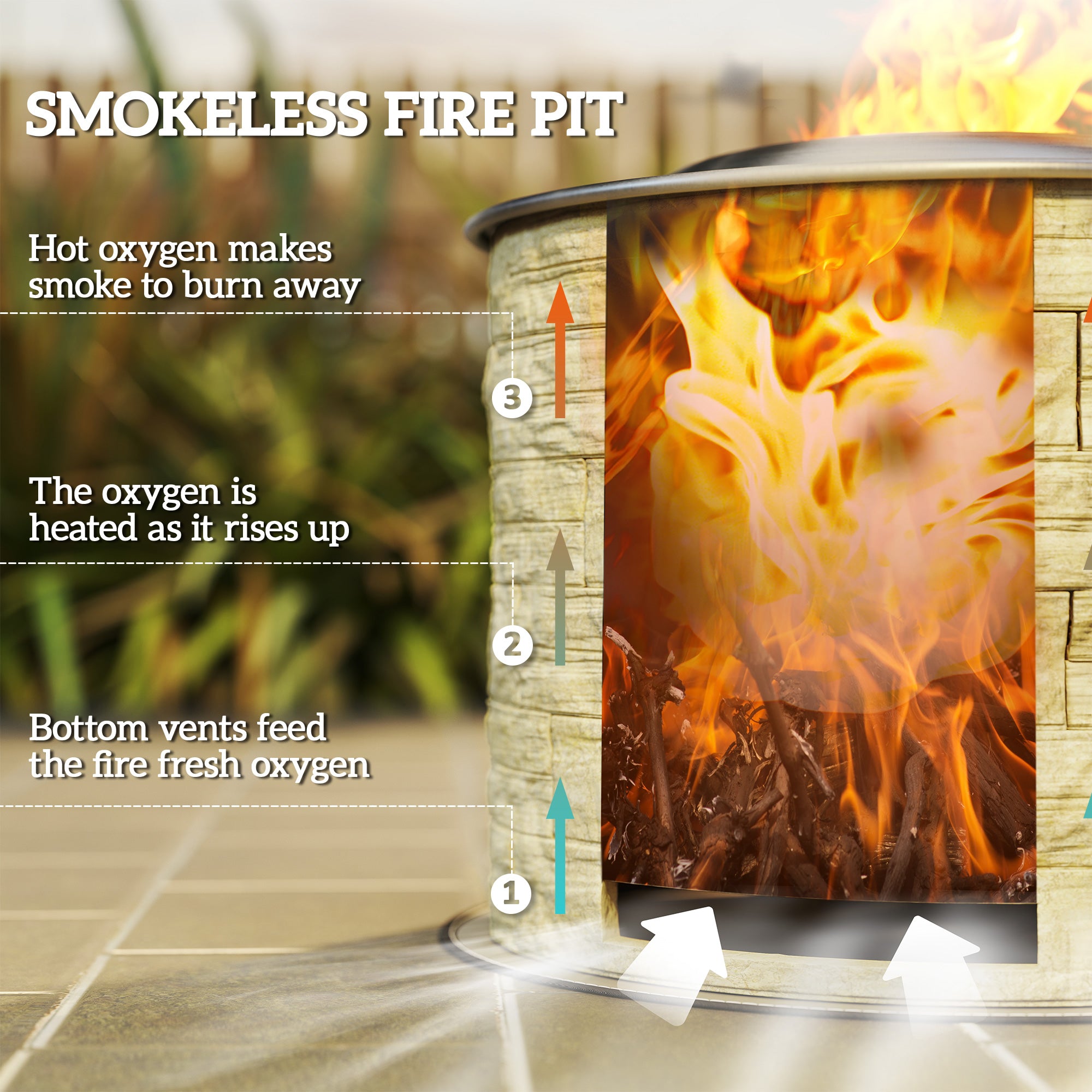 Smokeless Fire Pit, Portable Camping Bonfire Stove with Mat for Backyard Patio Picnic, Magnesium Oxide, Yellow