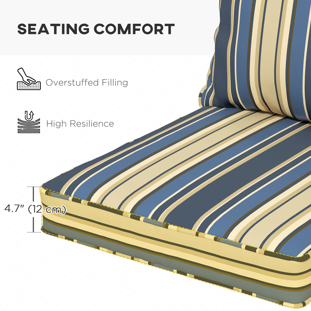 Seat Cushion Back Pillows Replacement Set of 2, Patio Chair Cushions Set for Indoor Outdoor, Blue