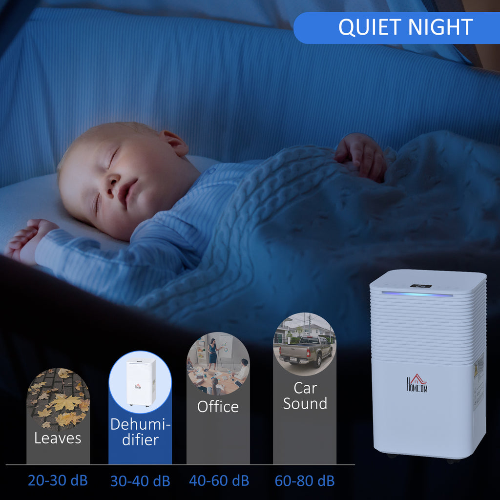 1260 sq.Ft Portable Quiet Dehumidifier for Home Laundry Room Bedroom Basement, 21pt Electric Moisture Air De-Humidifier with 3 Modes