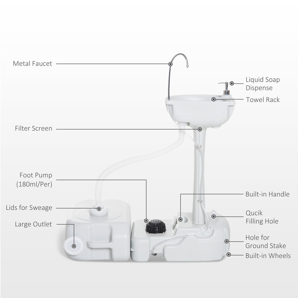 Portable Camping Sink â€” Hand Wash Station Basin with Recovery Tank, Soap Dispenser and Towel Holder