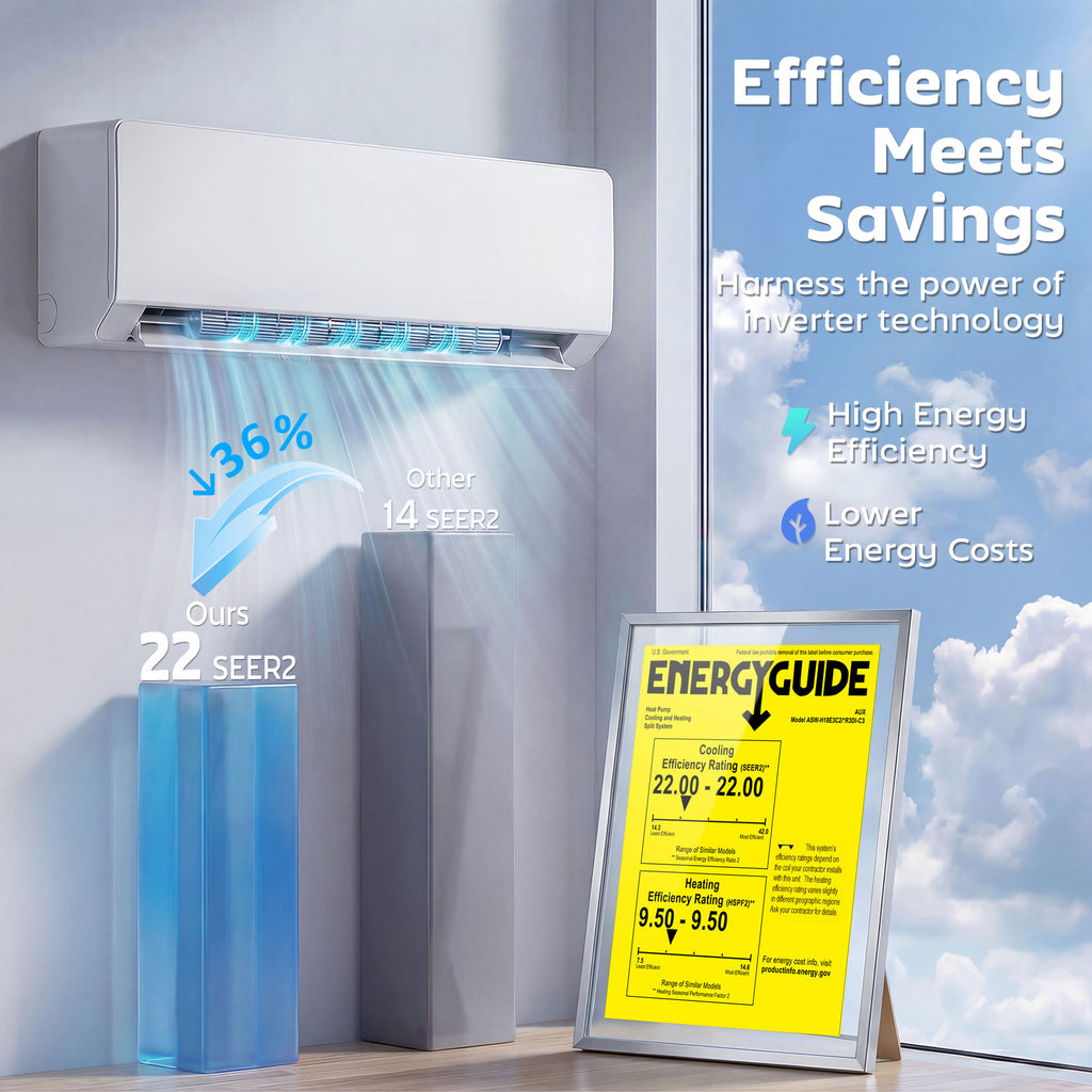 18000 BTU Mini Split Air Conditioner, 22 SEER2 230V Wifi Enabled Inverter AC Unit & Heat Pump Cools up to 1250 Sq. Ft