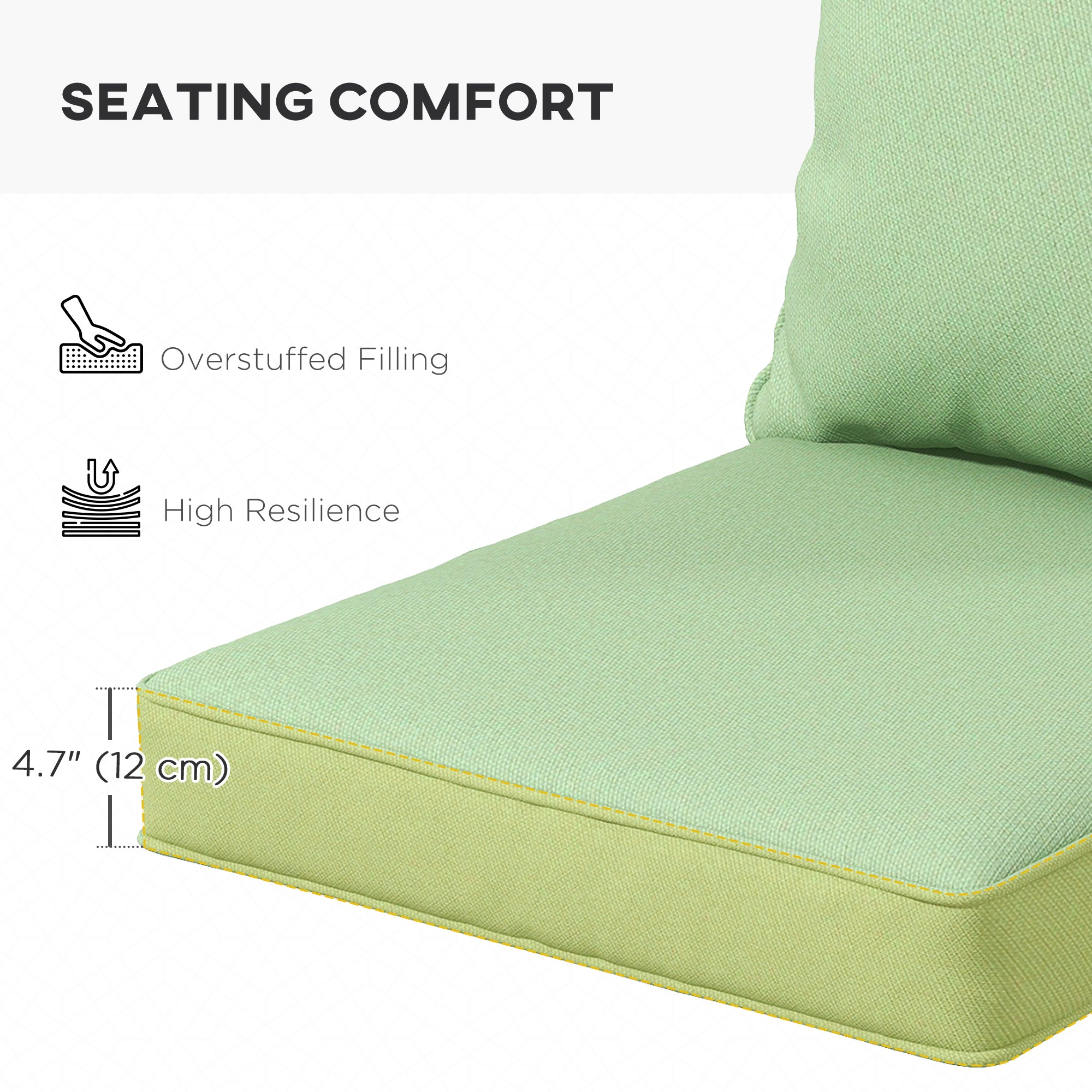 Seat Cushion Back Pillows Replacement Set of 2, Patio Chair Cushions Set for Indoor Outdoor, Green