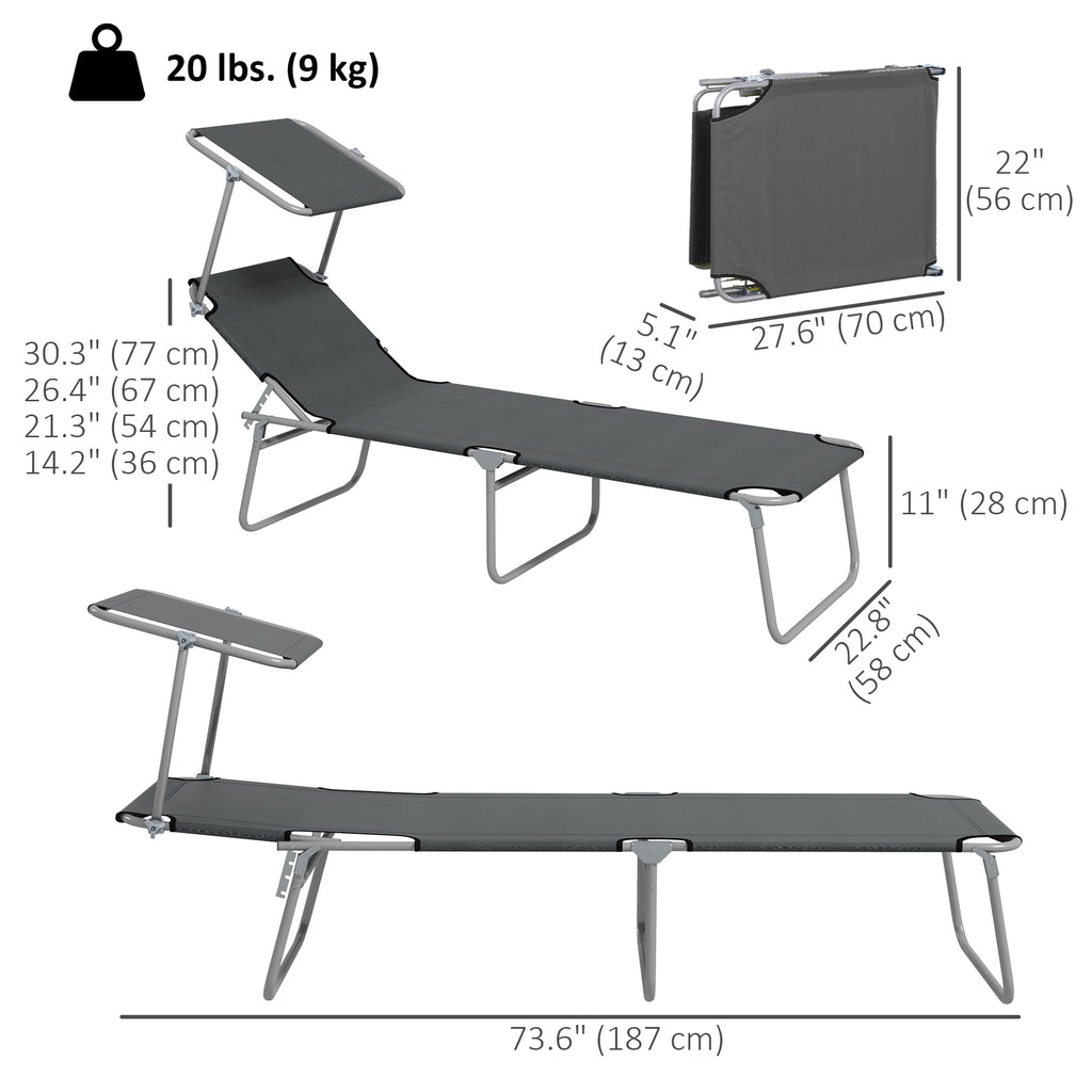 2Pcs Outdoor Lounge Chair, Adjustable Folding Chaise Lounge with Sun Shade for Beach, Camping, Hiking, Grey