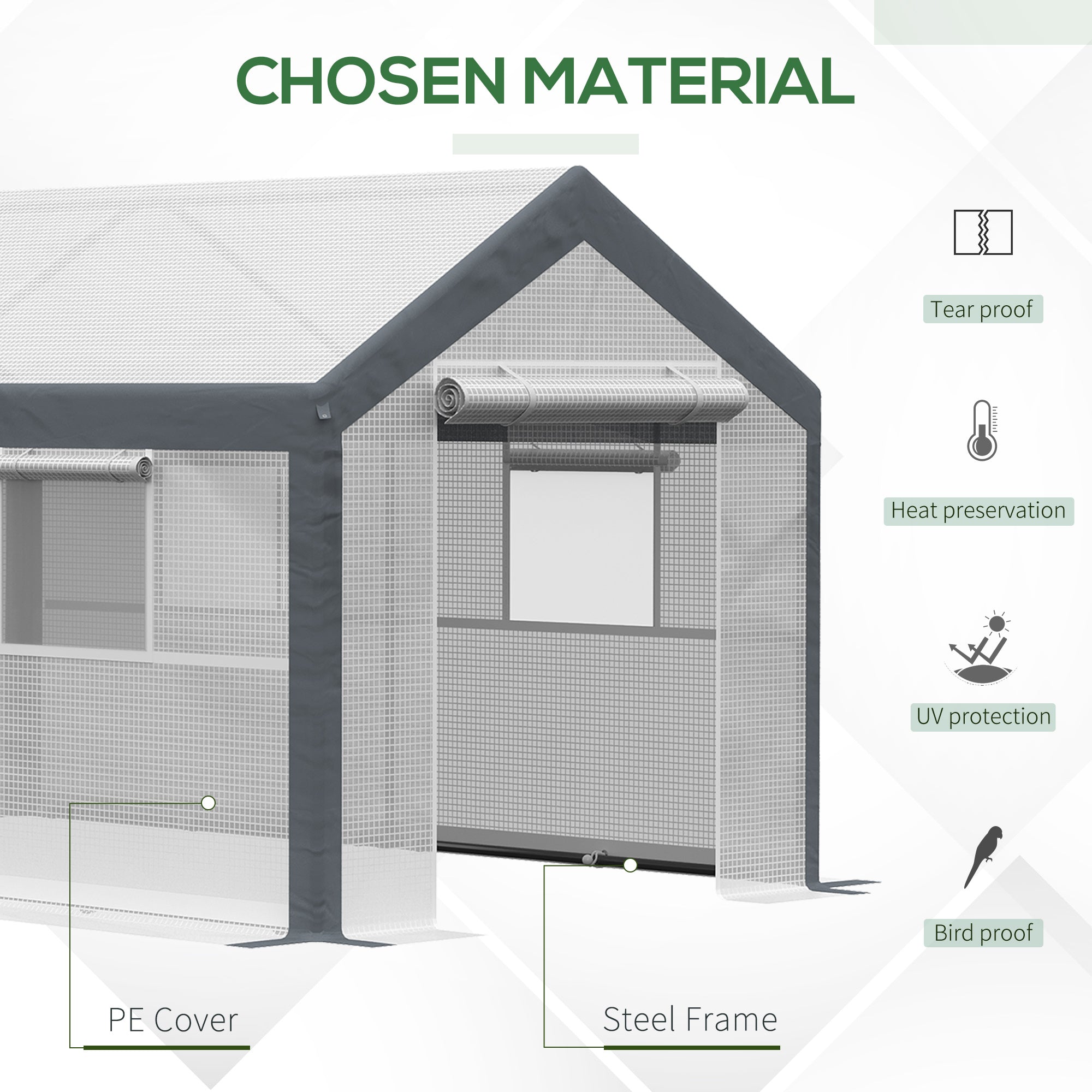 7' x 12' x 7' Heavy Duty Walk-In Greenhouse with Wind Resistance Level 4 & Ventilation Design, White