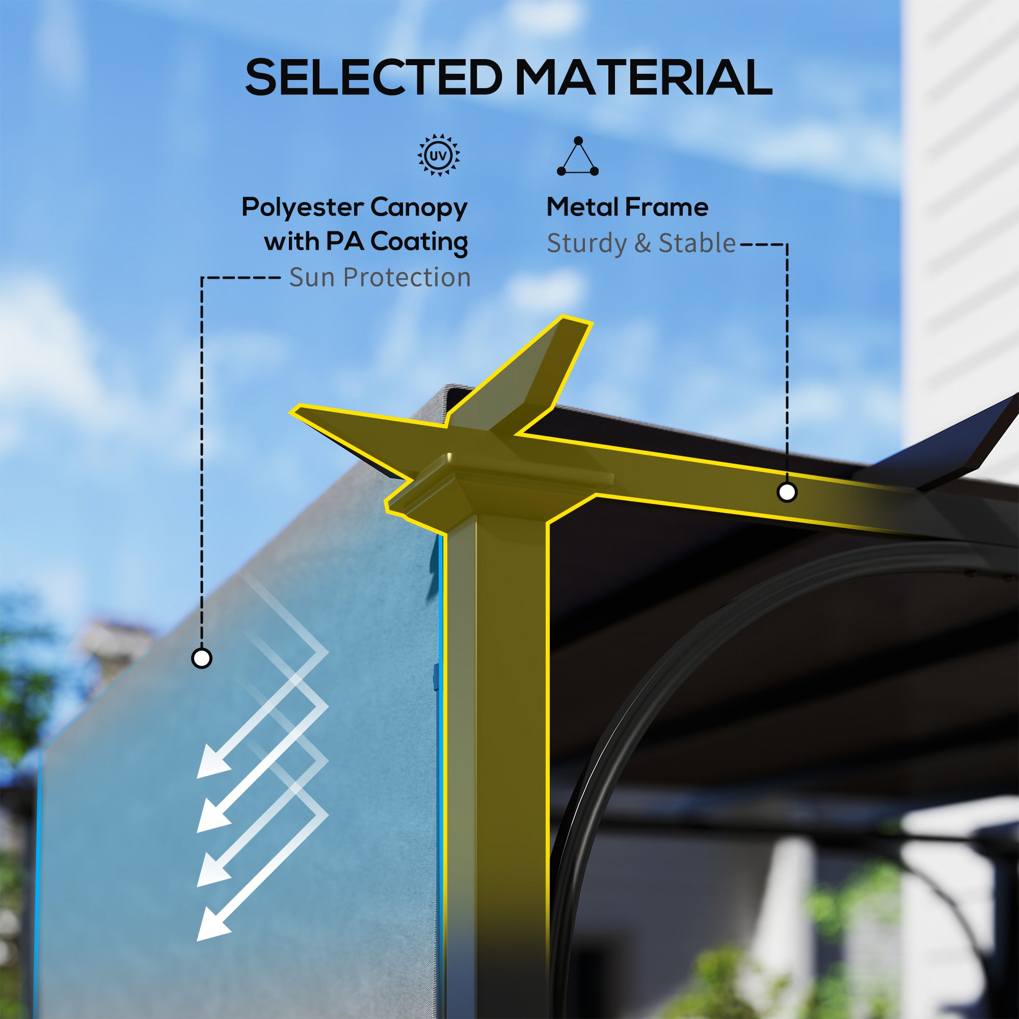10' x 10' Retractable Pergola Canopy, UPF50+ Outdoor Metal Pergola Gazebo Sun Shade Shelter with Steel Frame, Dark Grey