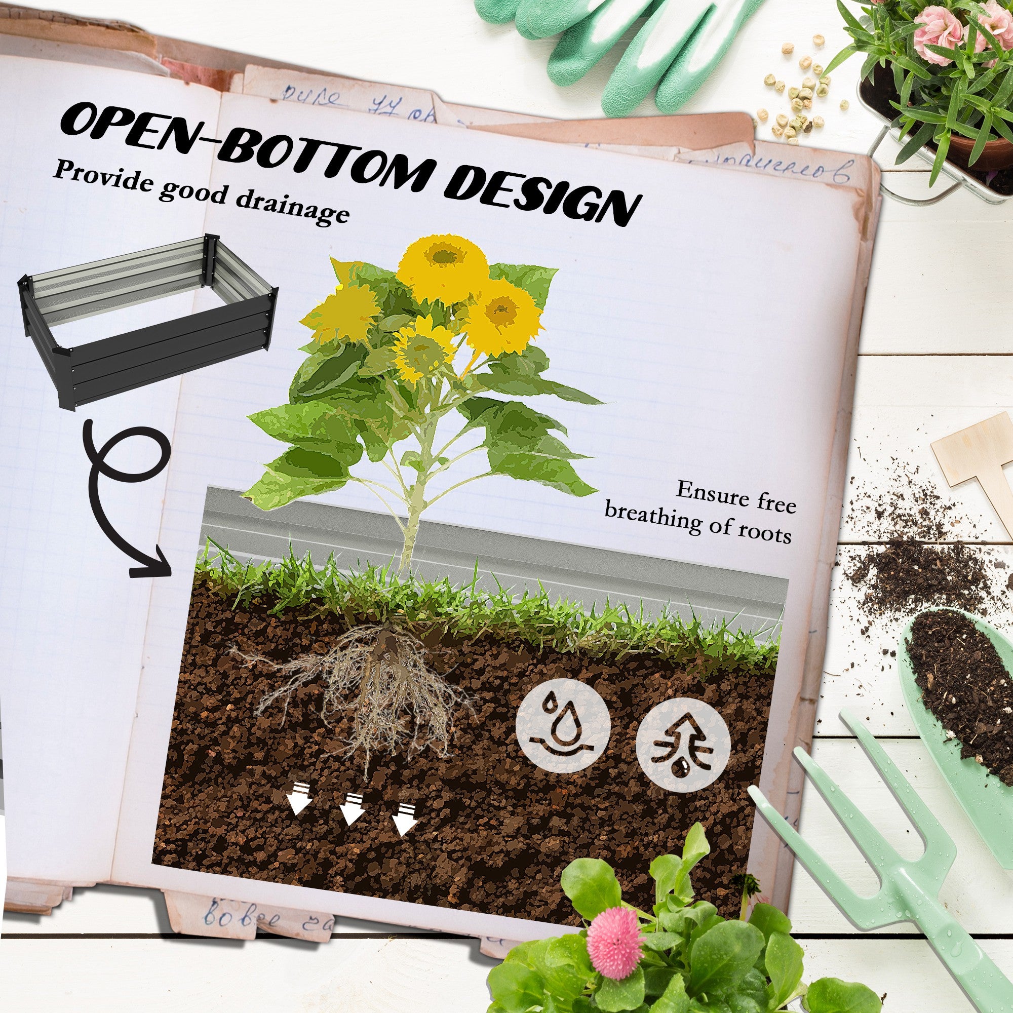 Set of 2 Galvanized Raised Beds for Garden, Outdoor Planter Box for Flowers, Herbs and Vegetables, Grey