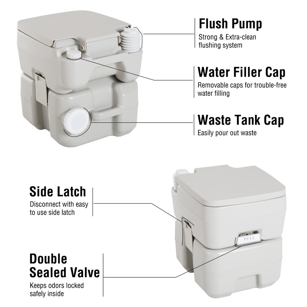 Outdoor Portable Travel Toilet Detachable Flushable Tank Easy to Use 3 Way Pistol for Camping Hiking Boating Roadtripping 5.3 Gallon (20L)