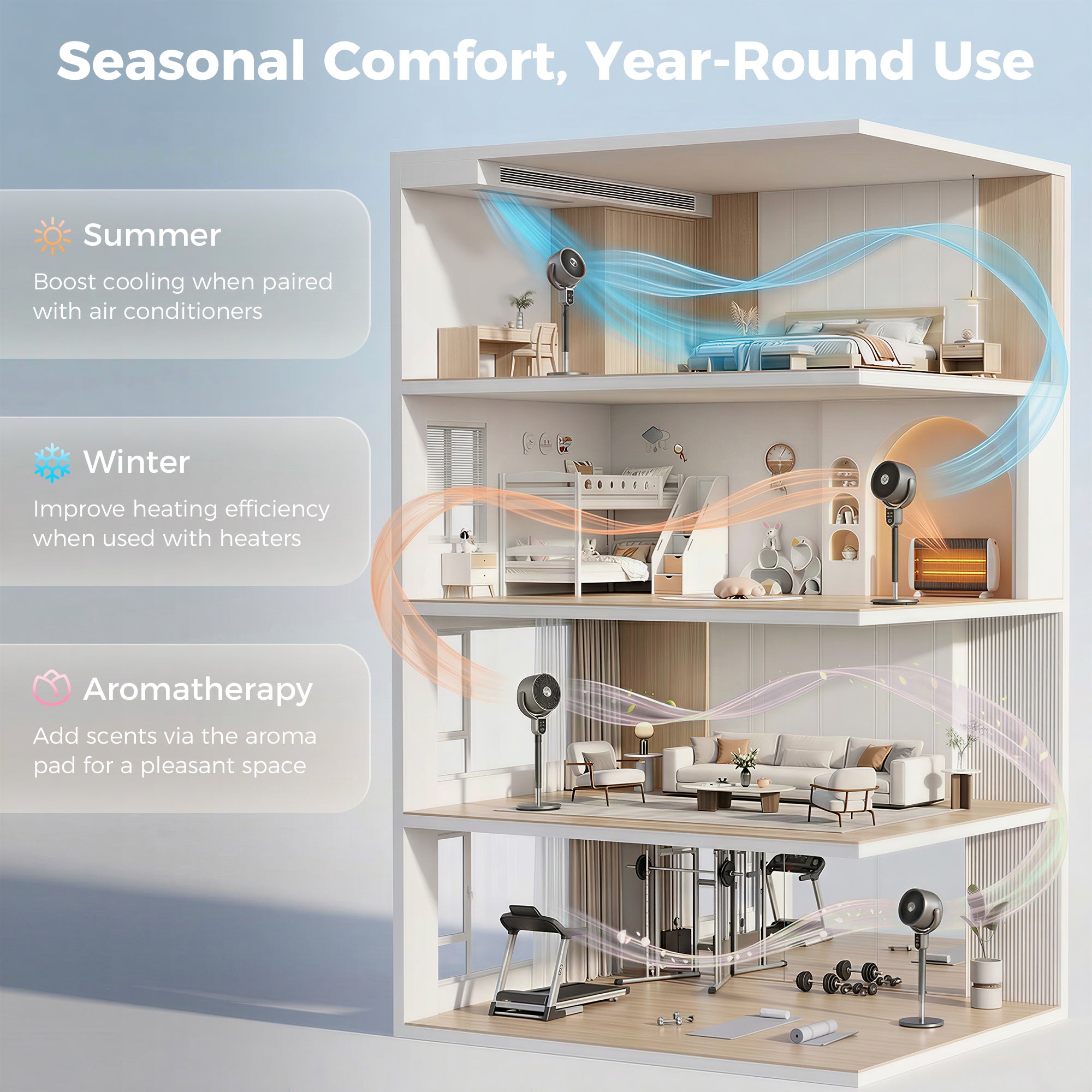 20dB Standing Fan for Bedroom, 70Â°+90Â° Auto Oscillating Fan with 8 Speeds, Remote Control, 12H Timer, Adjustable Height