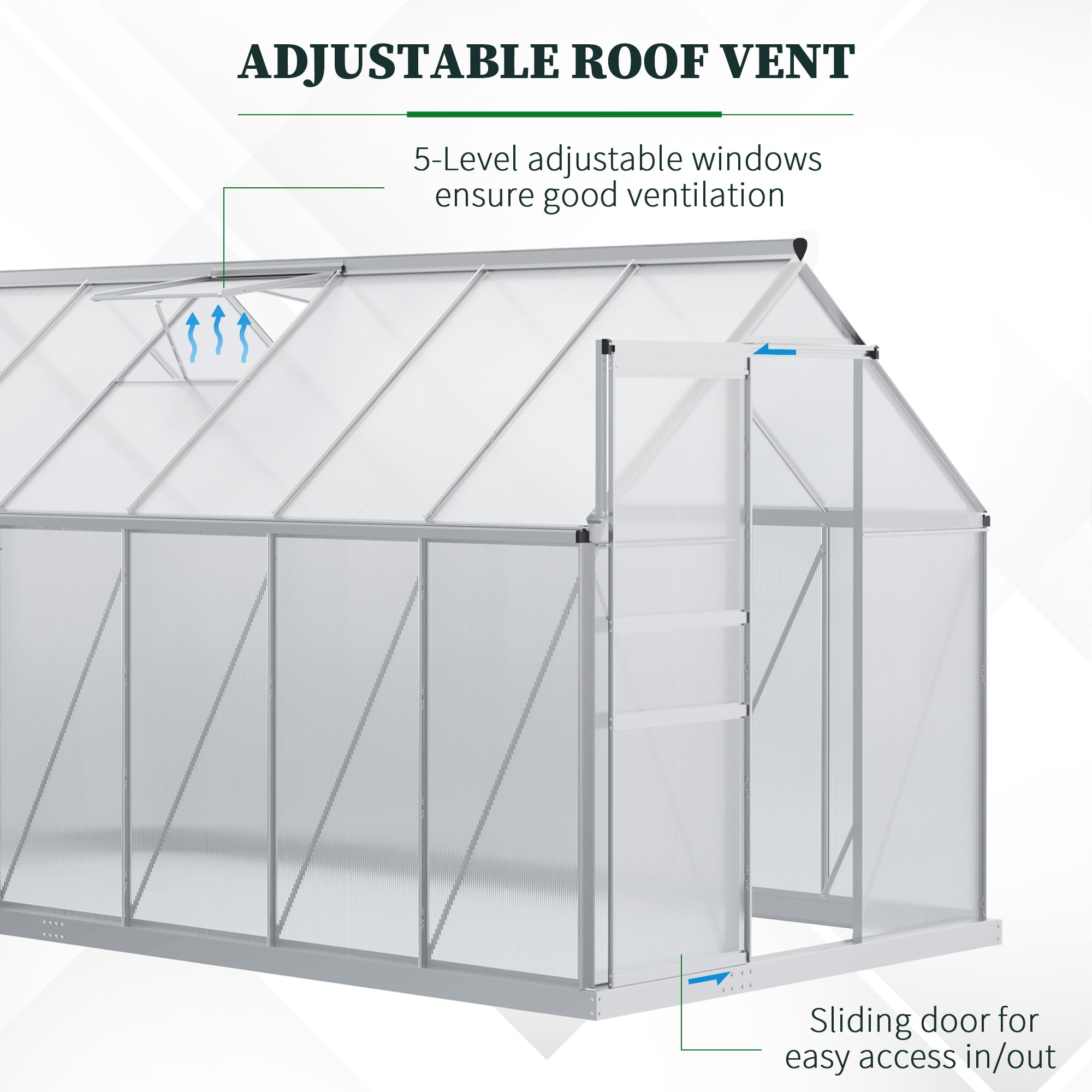 6' x 12' x 6.5' Walk-in Greenhouse, Polycarbonate Greenhouse with Adjustable Roof Vent, Base, Sliding Door, Clear