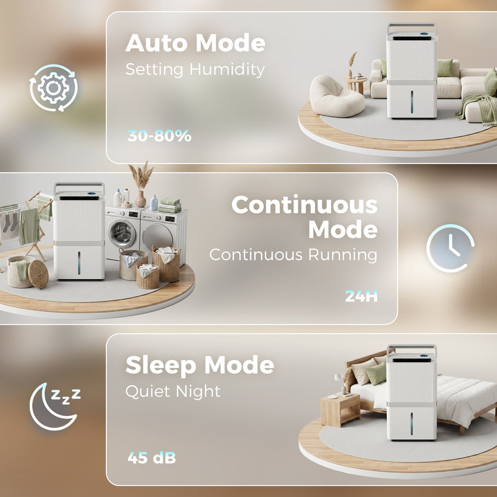 100 Pint Smart Dehumidifier, 5,200 Sq. Ft., WiFi Large Dehumidifier with App, Alexa, Google Voice Control, Drain Hose