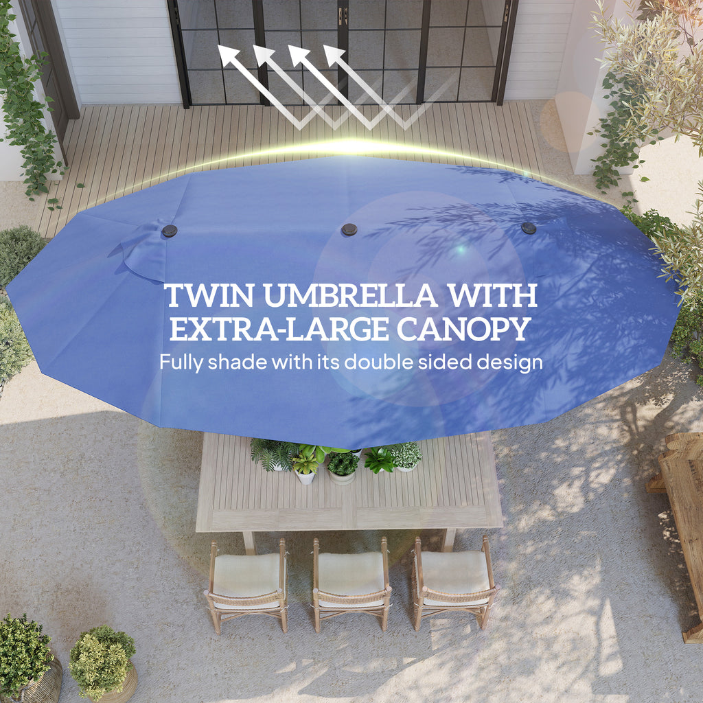 15ft Double-sided Patio Umbrella with Twin Canopy, Extra Large Outdoor Parasol with Crank for Pool, Deck, Market, Blue