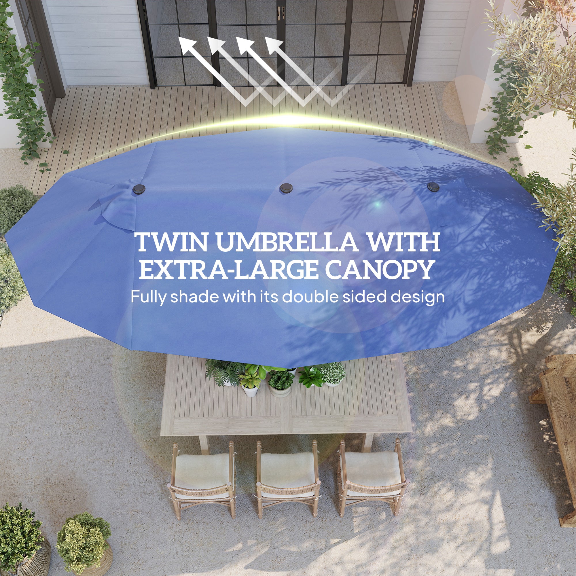 15ft Double-sided Patio Umbrella with Twin Canopy, Extra Large Outdoor Parasol with Crank for Pool, Deck, Market, Blue