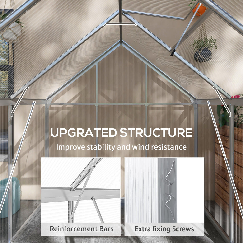 6' x 6' Walk-In Greenhouse, Polycarbonate Greenhouse with Sliding Door, Window, Aluminium Frame, Foundation, Silver