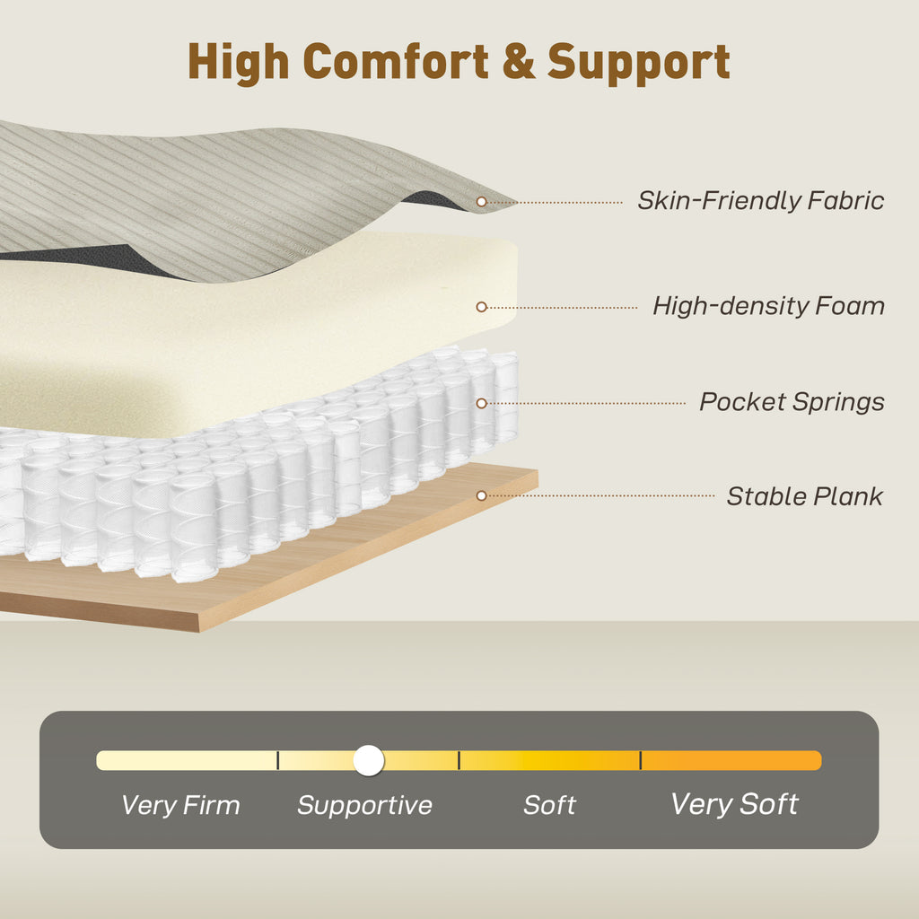 3 Seater Sofa, 74" Modern Corduroy Upholstered Couch with Thick Spring Cushions, Solid Wood Legs, Armrests, Beige
