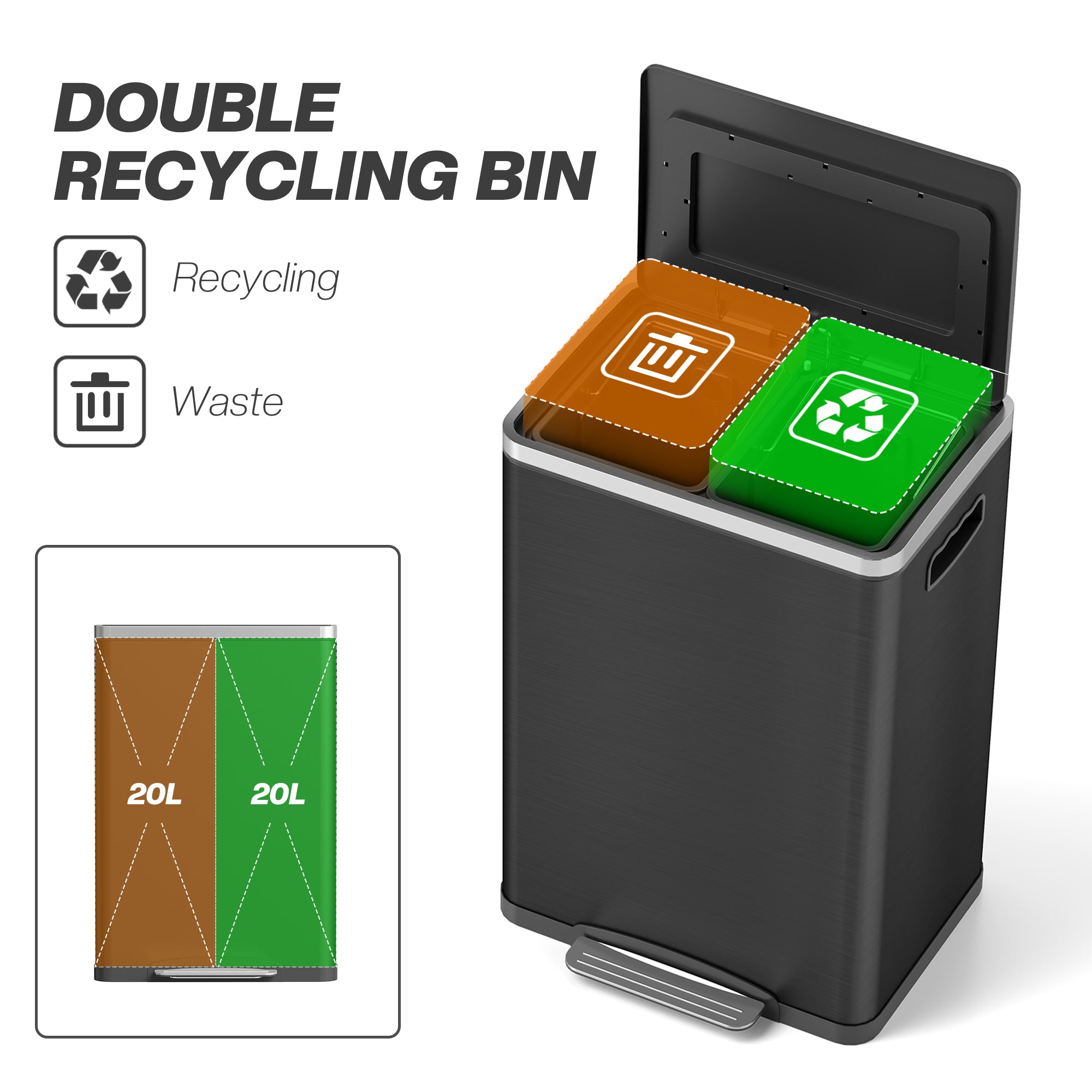 2x5.3 gal (2x20 L) Garbage Bin, Stainless Steel Garbage Can with Soft-Close Lid and Removable Inner Buckets, Black