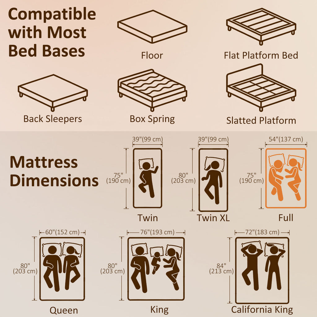 10 Inch Full Mattress in a Box, Pressure Relief & Lumbar Support, CertiPUR-US Certified, Medium Firm