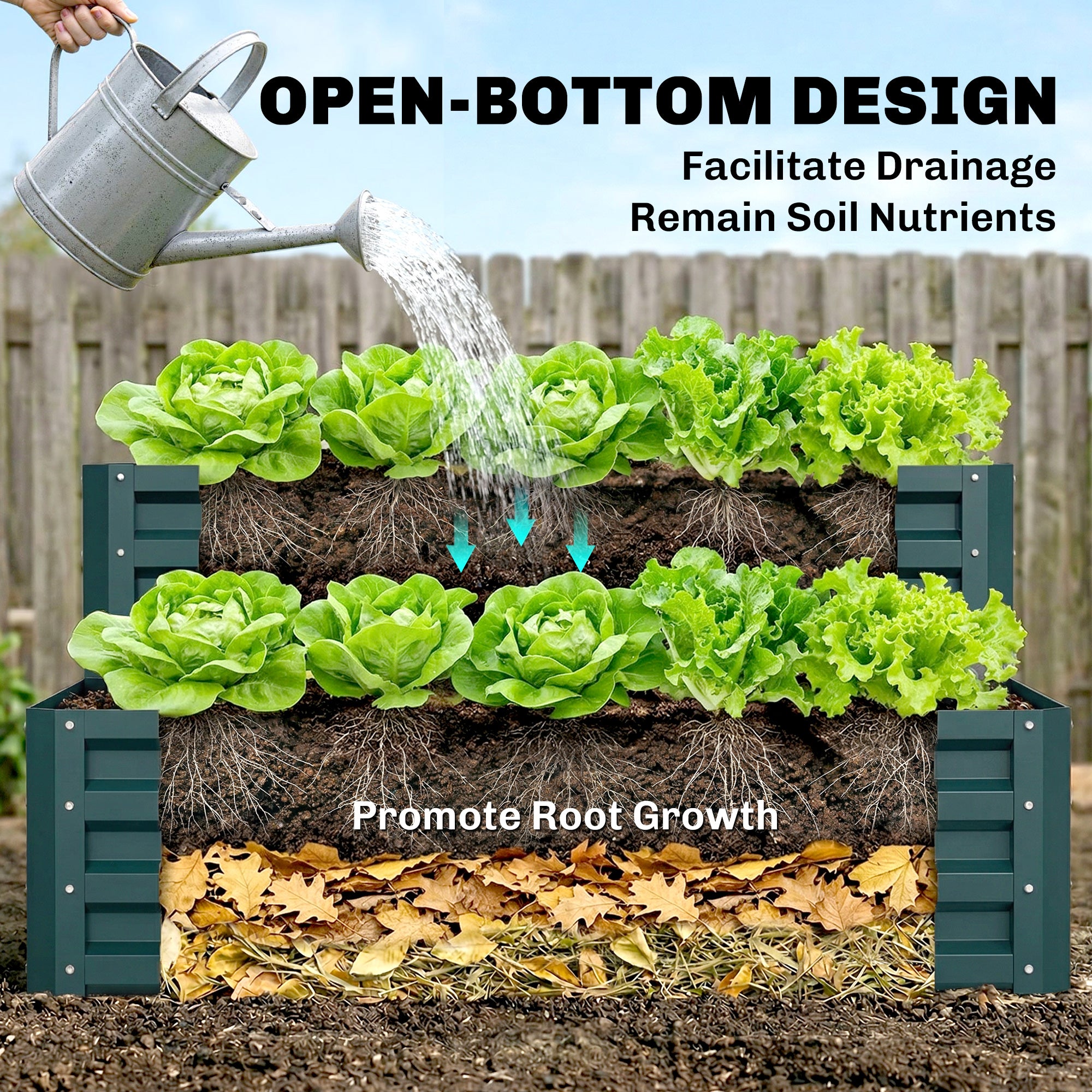 2 Tier Galvanized Raised Garden Bed, Steel Planter Box for Vegetables, Flowers, Herbs, 47" x 40" x 23", Green