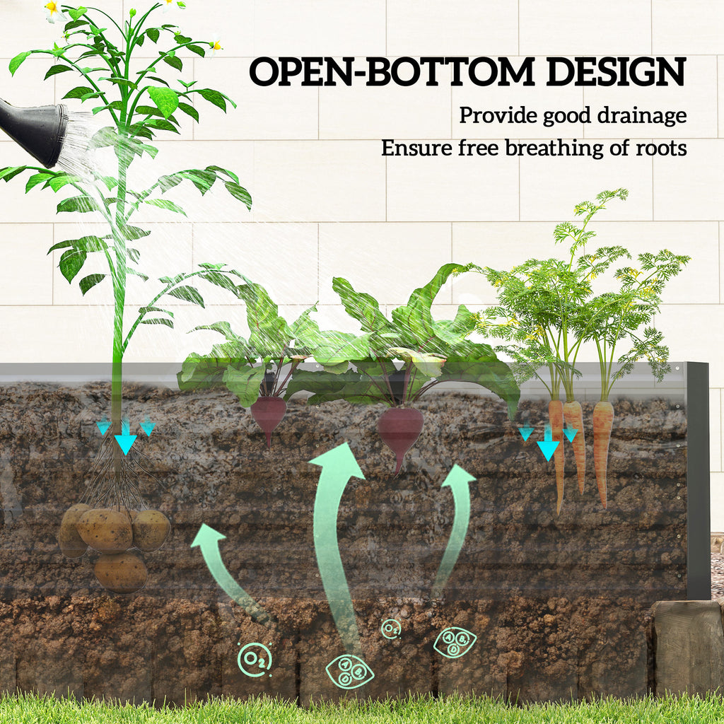 Galvanized Raised Garden Bed, Steel Outdoor Planters with Reinforced Rods, 71" x 35" x 23", Black