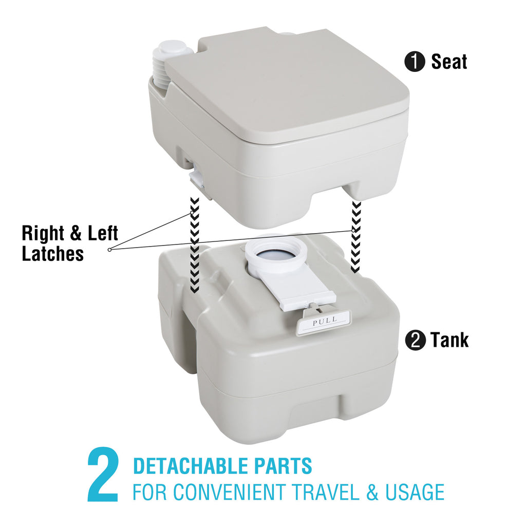 Outdoor Portable Travel Toilet Detachable Flushable Tank Easy to Use 3 Way Pistol for Camping Hiking Boating Roadtripping 5.3 Gallon (20L)