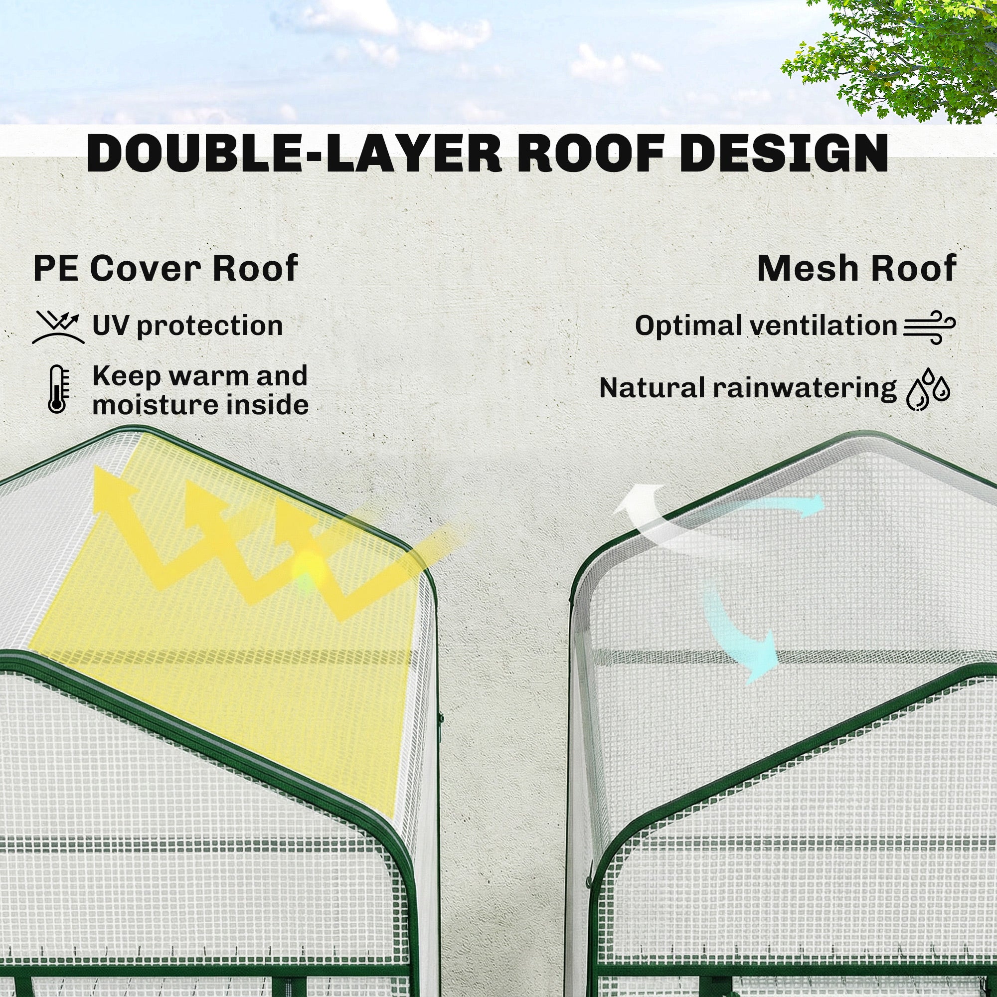 Mini Greenhouse with Screen Roof, Portable Small Greenhouse with Roll-Up Zipper Door, 27.6" x 19.7" x 50", White