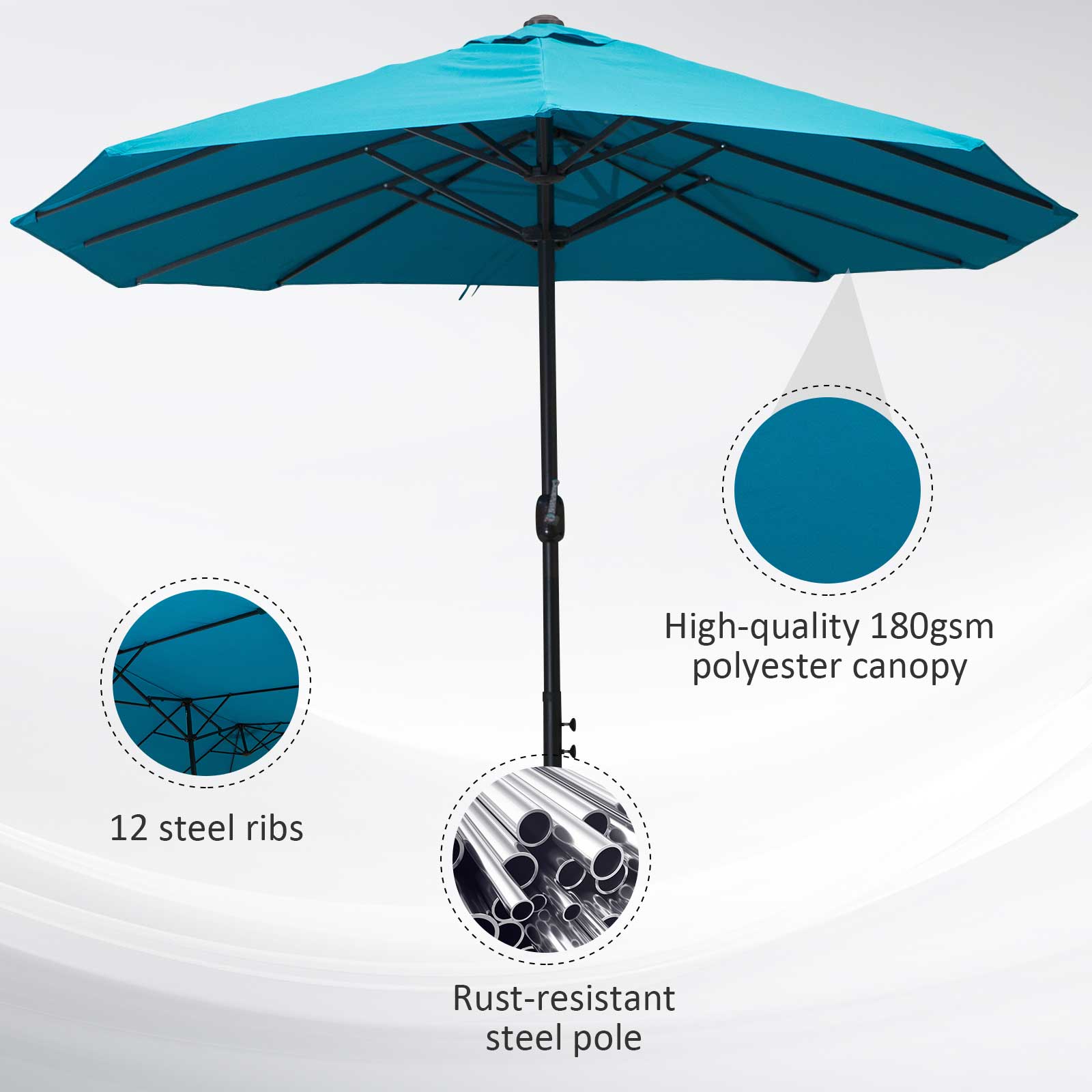15ft Double-sided Patio Umbrella with Twin Canopy, Extra Large Outdoor Parasol with Crank for Pool, Deck, Market, Sky Blue