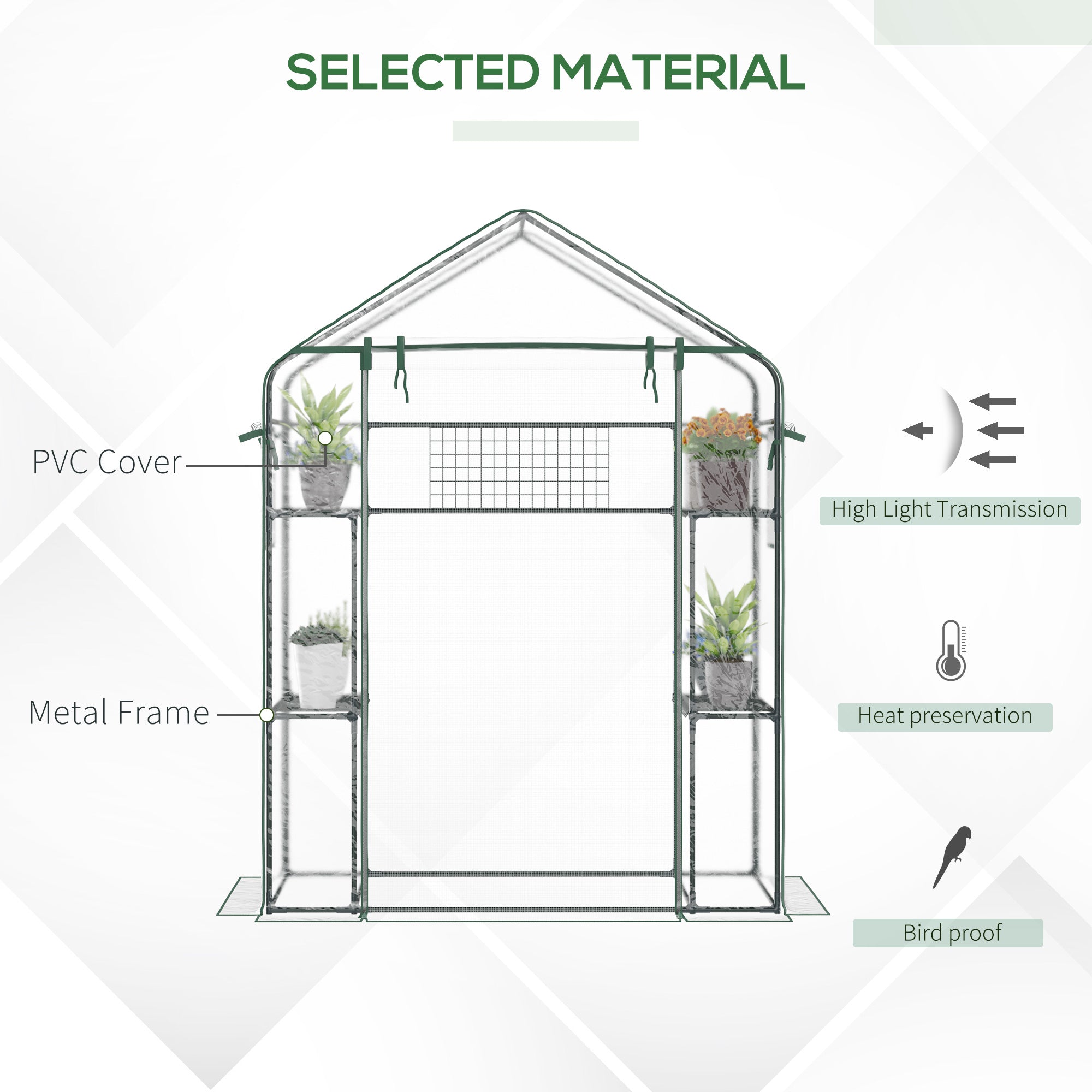 Walk-in Greenhouse with 4 Shelves, 56" x 29" x 77" Mini Greenhouse ,Roll-Up Door, Mesh Windows for Seedling, Flowers, Plant Growing, Clear