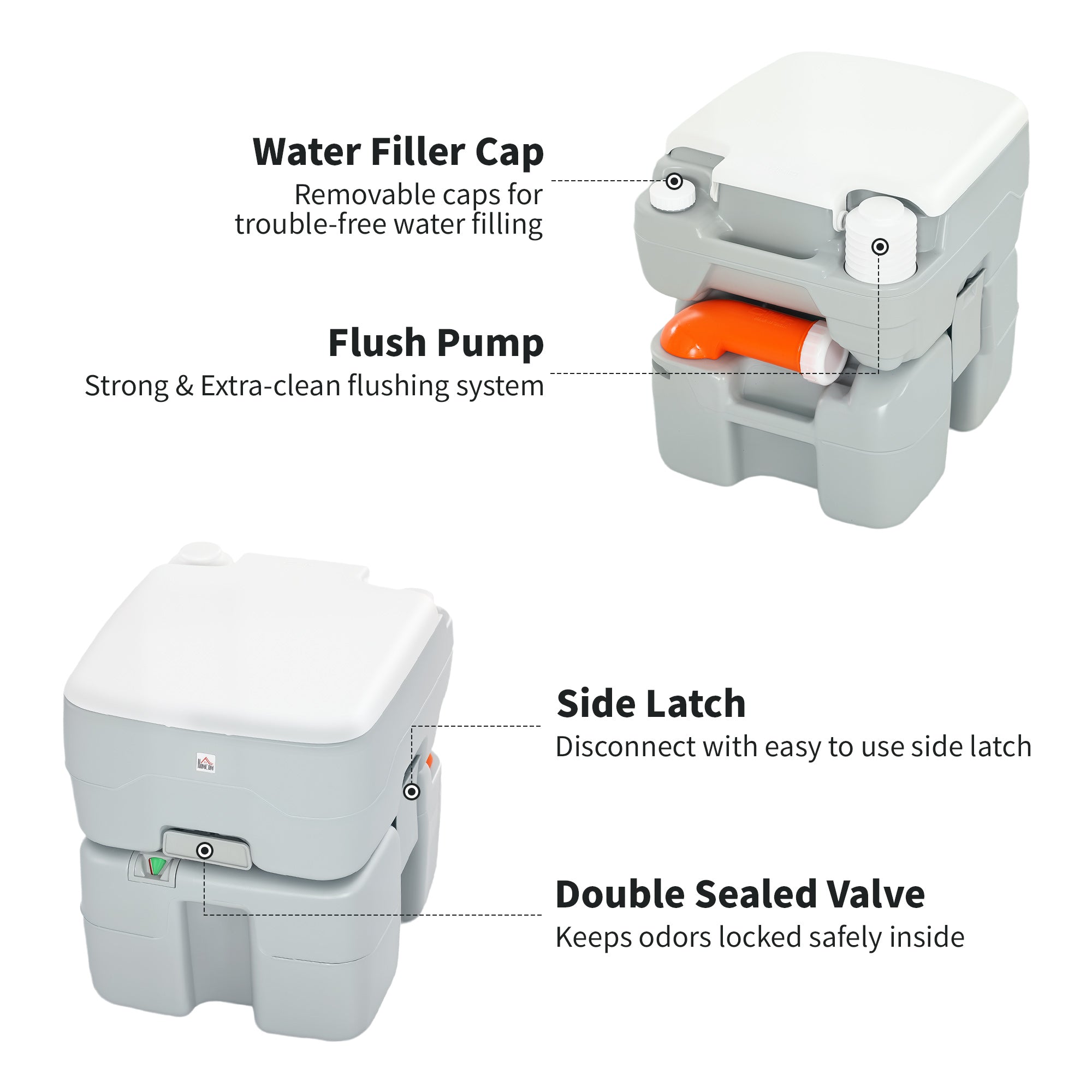 Outdoor Portable Travel Toilet Flushable Tank with Level Indicator  3 Way Pistol for Camping Boating Roadtripping 5.3 Gallon (20L)
