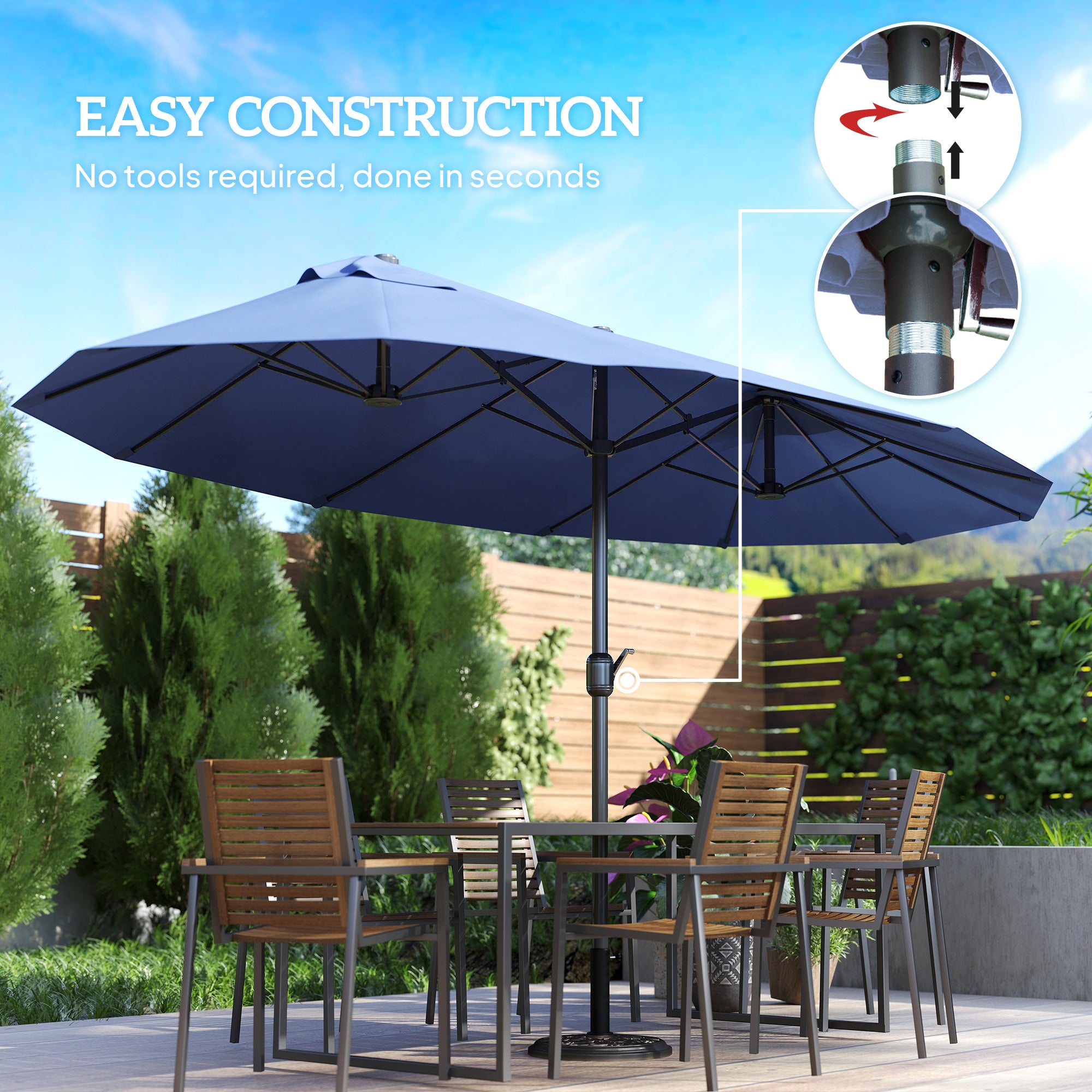 15ft Double-sided Patio Umbrella with Twin Canopy, Extra Large Outdoor Parasol with Crank for Pool, Deck, Market, Blue