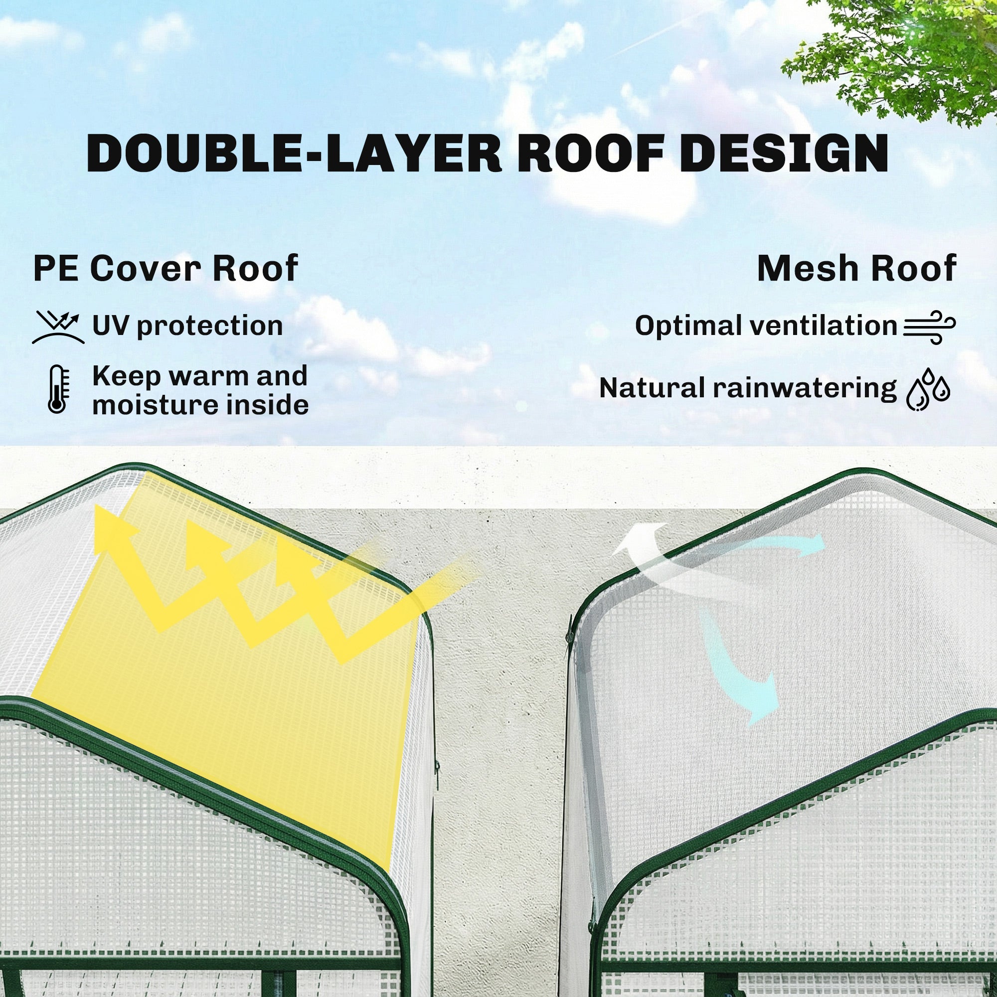 Mini Greenhouse with Screen Roof, Portable Small Greenhouse with Roll-Up Zipper Door, 27.6" x 19.7" x 75.6", White