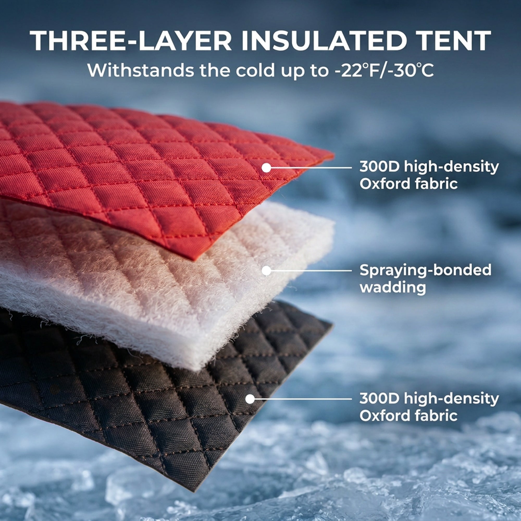 3-4 Person Insulated Ice Fishing Shelter, Pop up, with Oversized Doors, Windows, Vents and Carry Bag, for Low-Temp -22â„‰