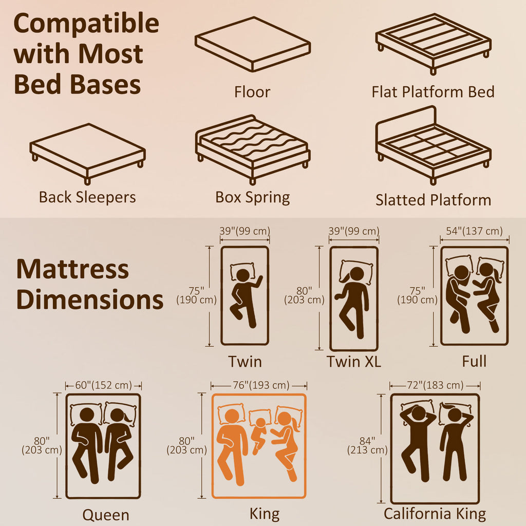10 Inch King Mattress in a Box, Pressure Relief & Lumbar Support, CertiPUR-US Certified, Medium Firm