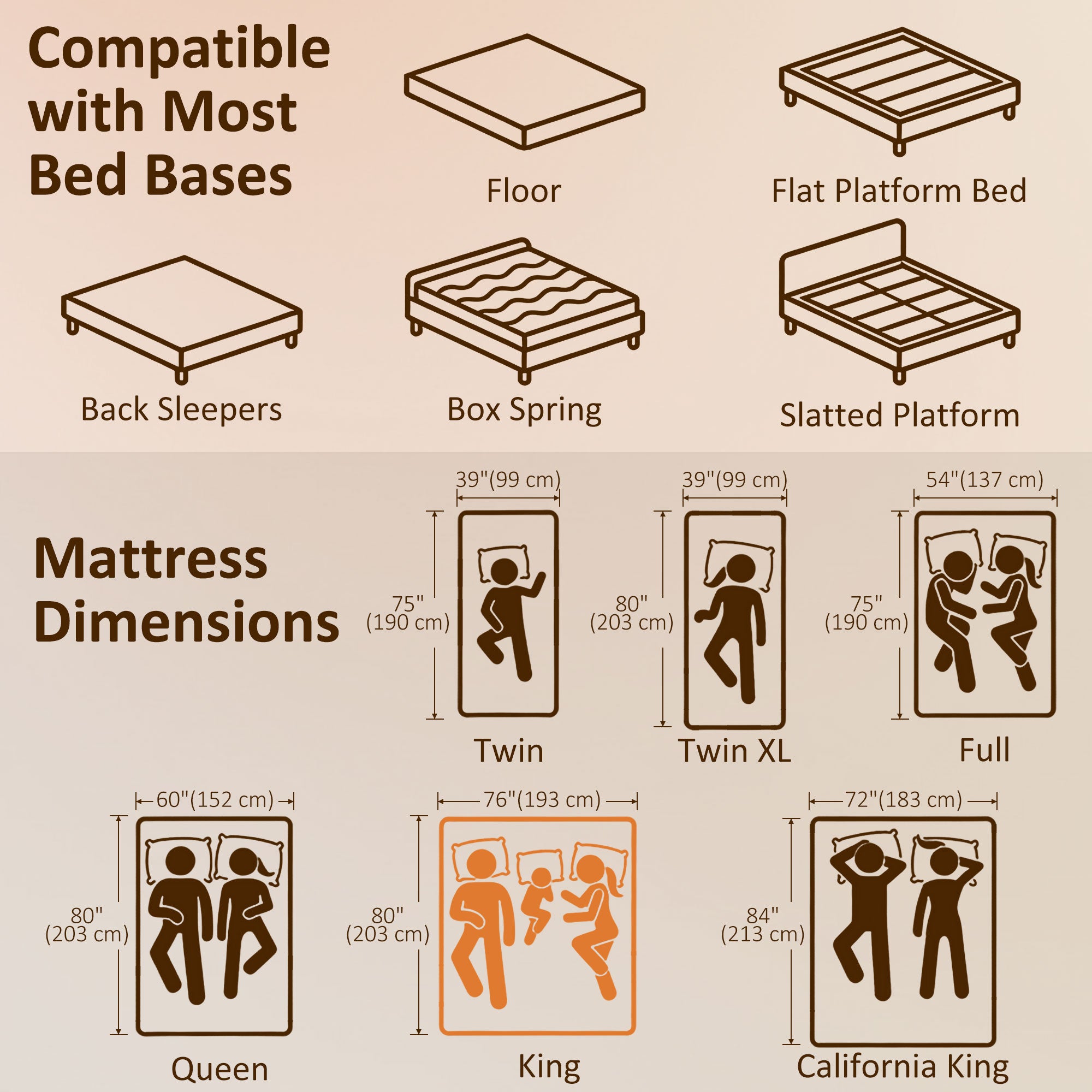 10 Inch King Mattress in a Box, Pressure Relief & Lumbar Support, CertiPUR-US Certified, Medium Firm