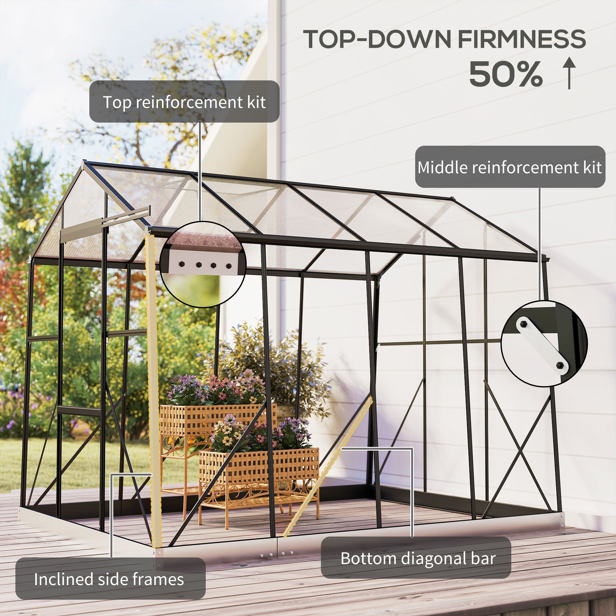 6' x 8' Walk-in Polycarbonate Greenhouse Aluminium Green House with Sliding Door, 5-Level Roof Vent, Rain Gutter
