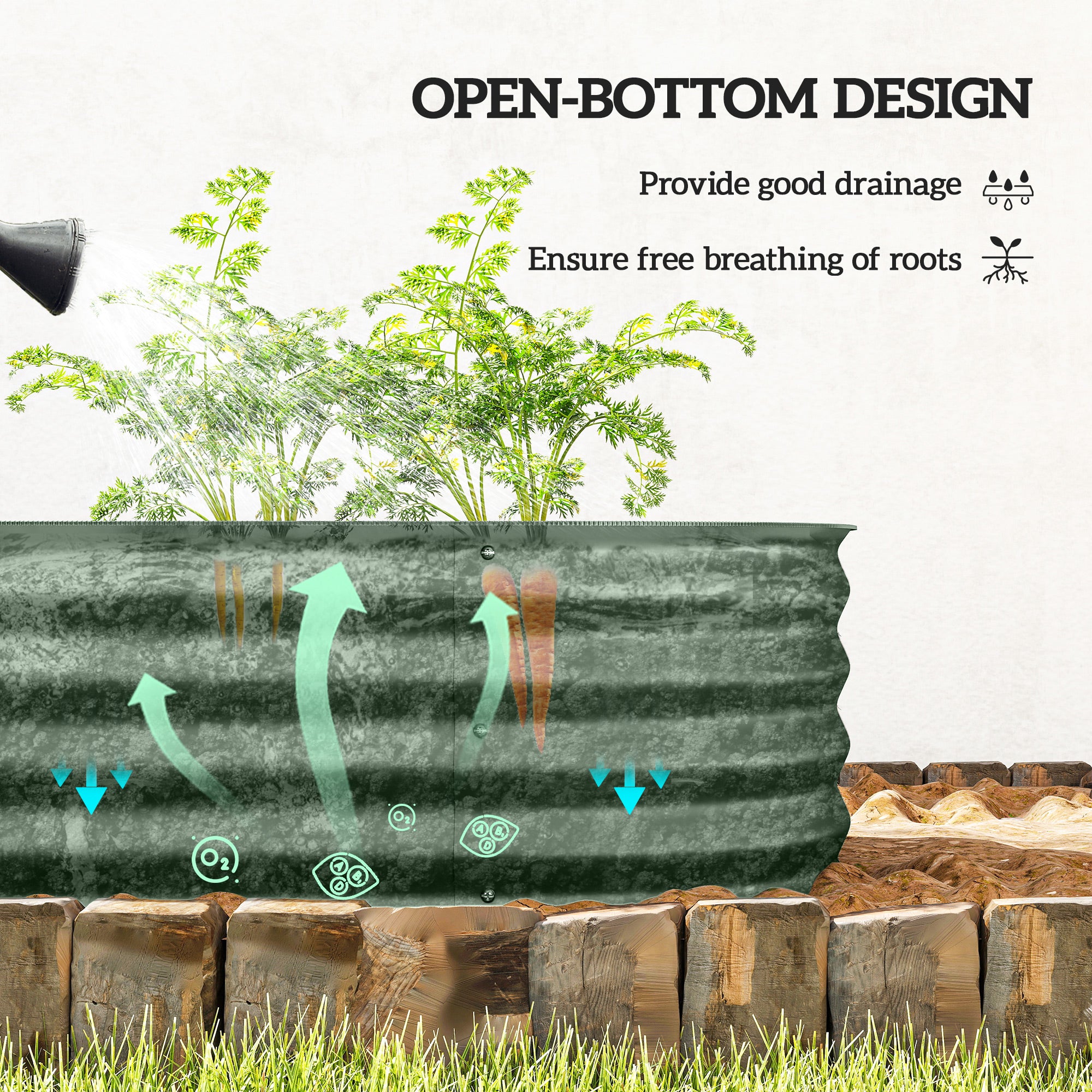4.9 x 2 x 1ft Galvanized Raised Garden Bed Kit, Metal Planter Box with Safety Edging, Green