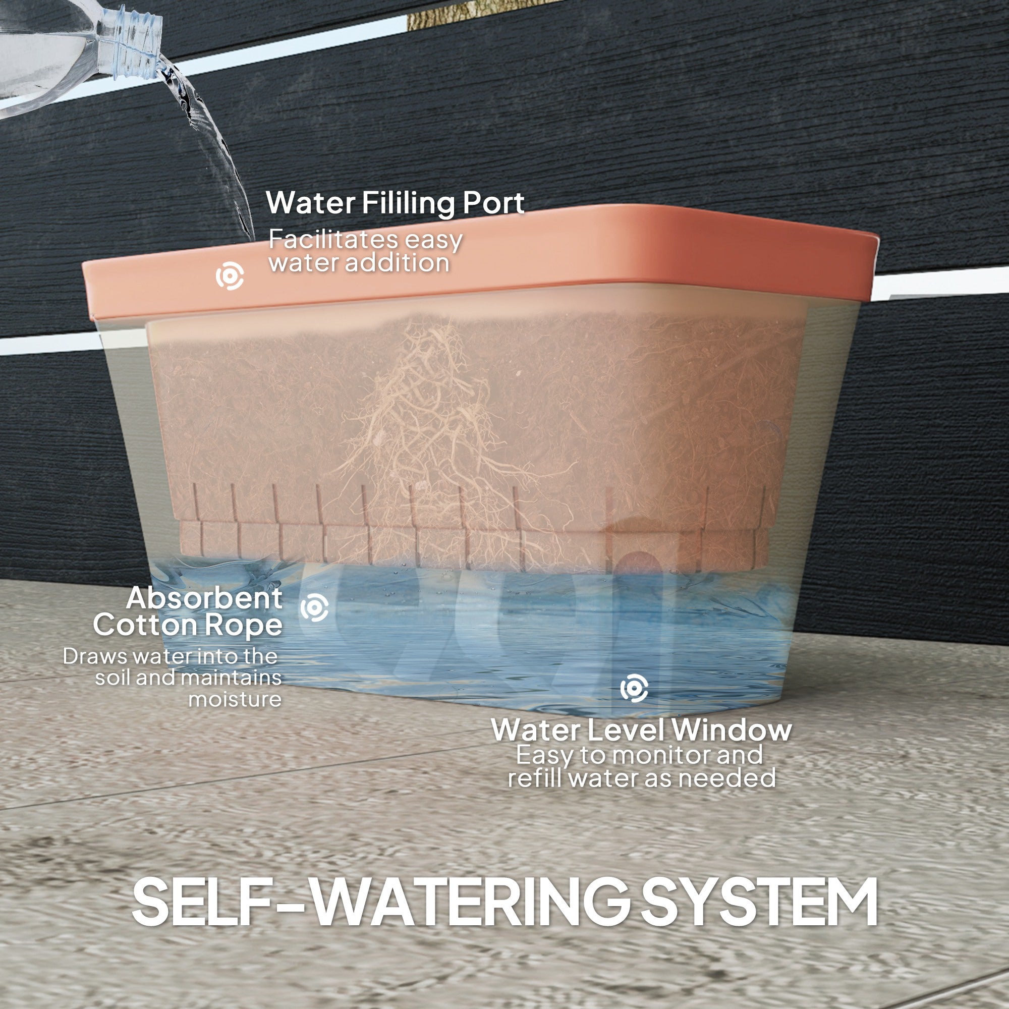 3 Pack Self Watering Flower Pots, 10.5 Inch Planter Box with Water Level Indicator for Vegetables, Succulents Plants