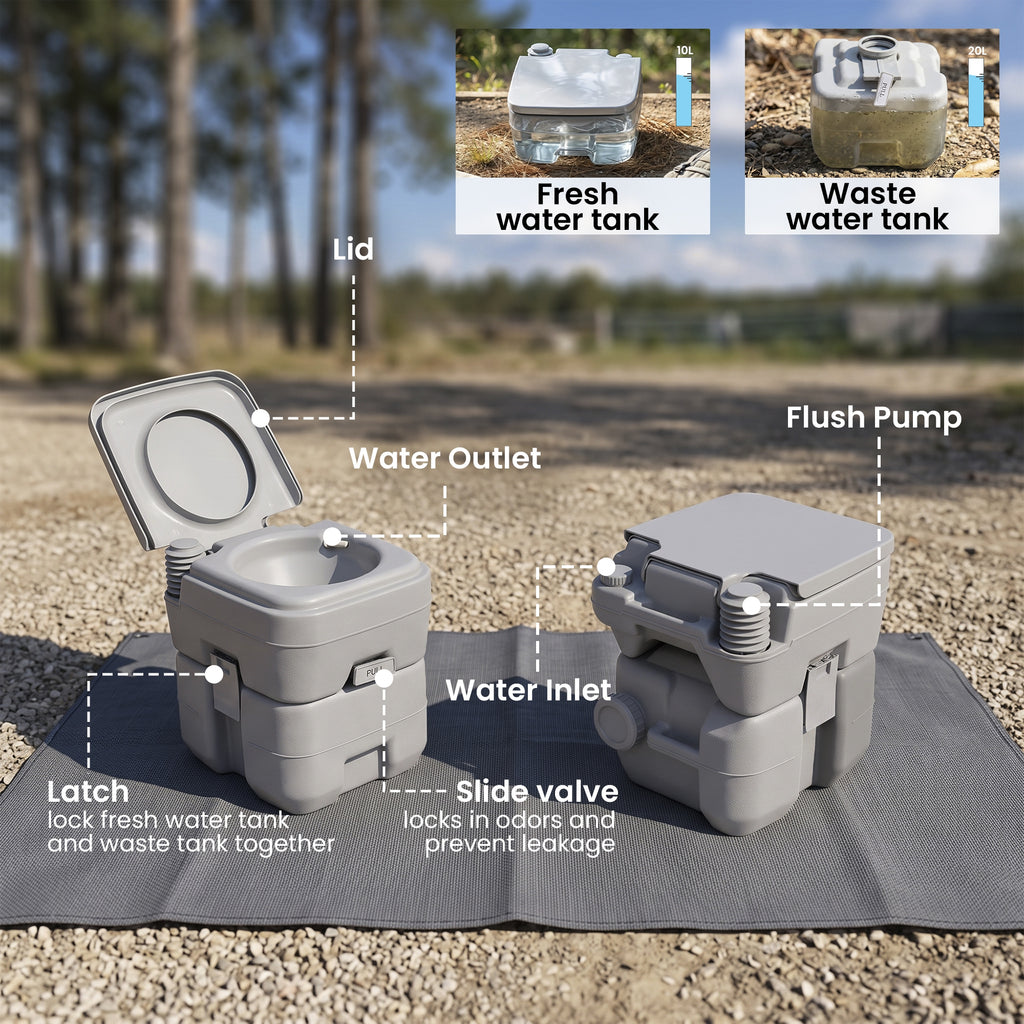 Portable Toilet for Adults, Travel Toilet with 2 Detachable Tanks, Camping Toilet for Trips, 5.3 Gallon (20L), Grey