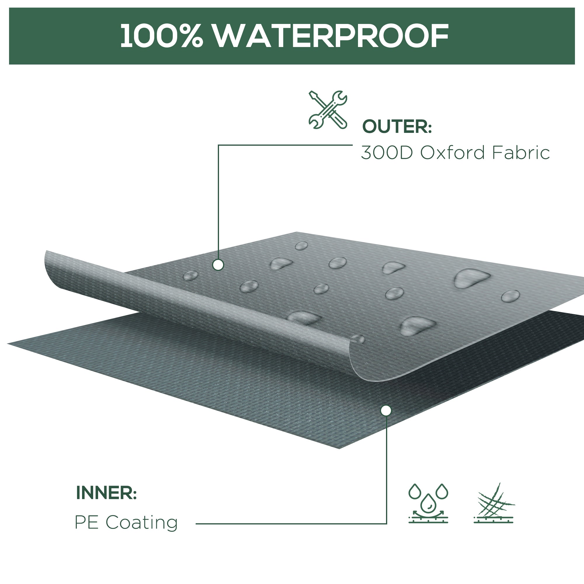 Patio Furniture Covers, Waterproof, Windproof and Anti-UV 300D Oxford Fabric Large Outdoor Furniture Cover for Outdoor Sectional Sofa Set, 97" x 65" x 26", Grey