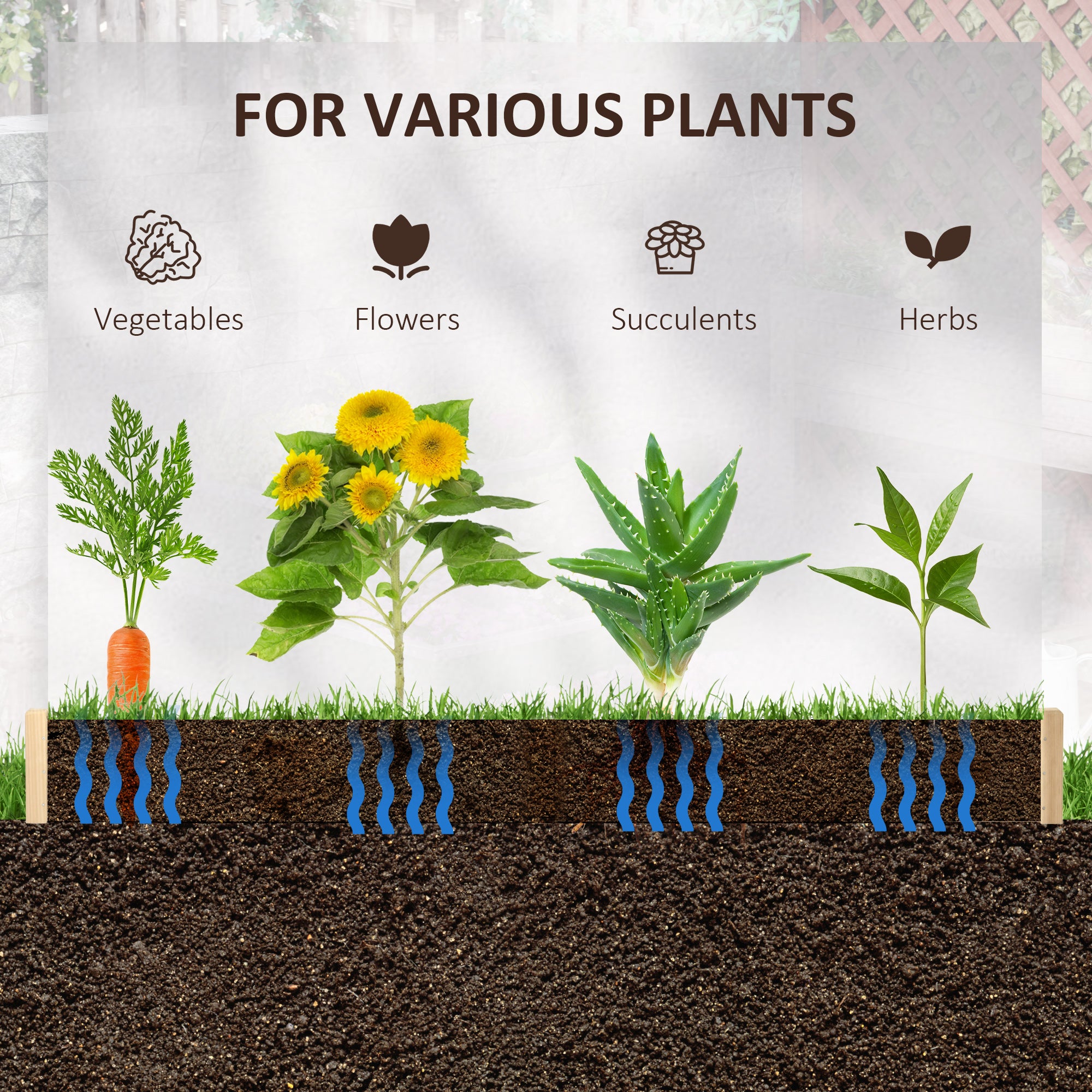 39'' x 39'' Screwless Raised Garden Bed, Wooden Planter Box, Easy DIY Herb Garden for Vegetable Flower Herb Outdoor Lawn Yard Patio