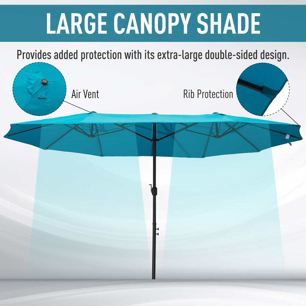 15ft Double-sided Patio Umbrella with Twin Canopy, Extra Large Outdoor Parasol with Crank for Pool, Deck, Market, Sky Blue