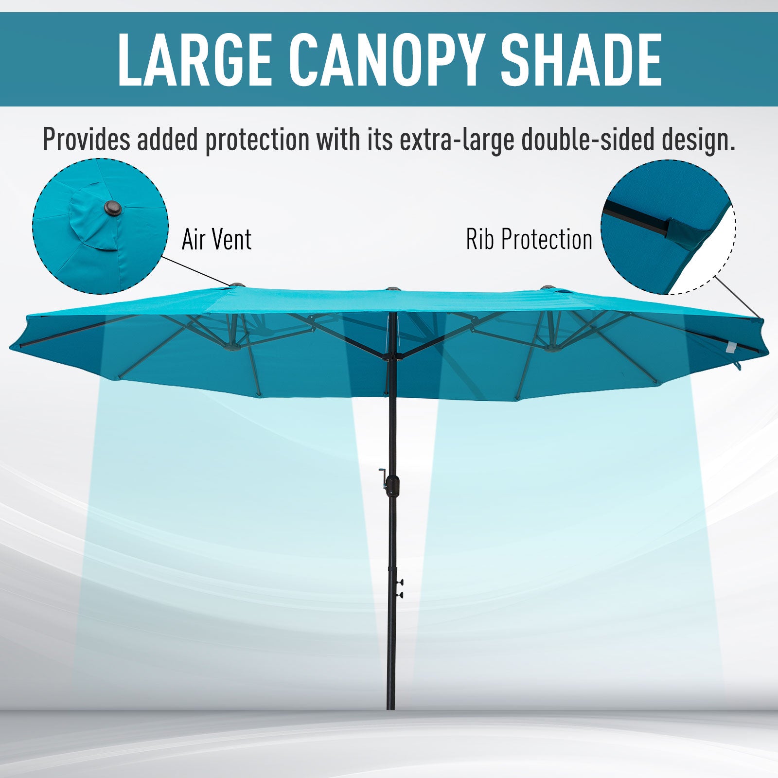 15ft Double-sided Patio Umbrella with Twin Canopy, Extra Large Outdoor Parasol with Crank for Pool, Deck, Market, Sky Blue