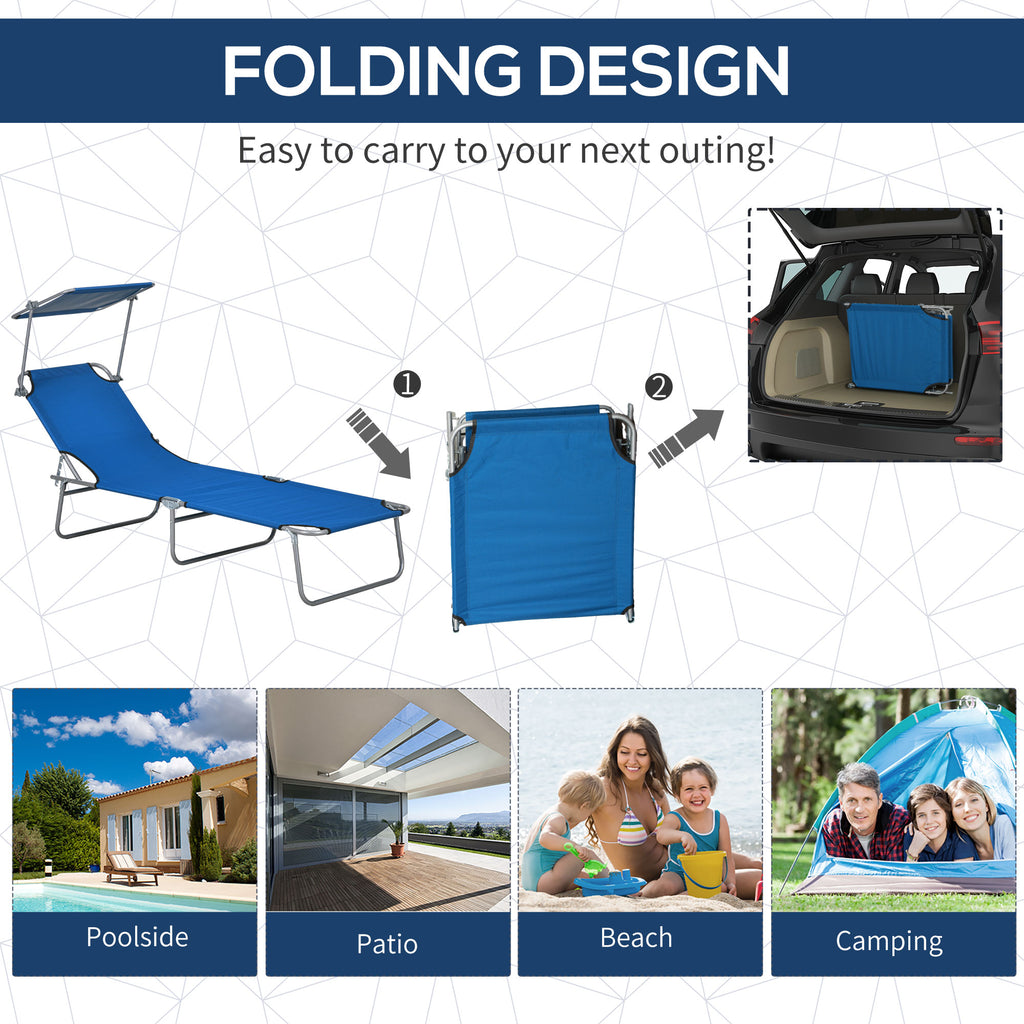 2Pcs Outdoor Lounge Chair, Adjustable Folding Chaise Lounge with Sun Shade for Beach, Camping, Hiking, Blue