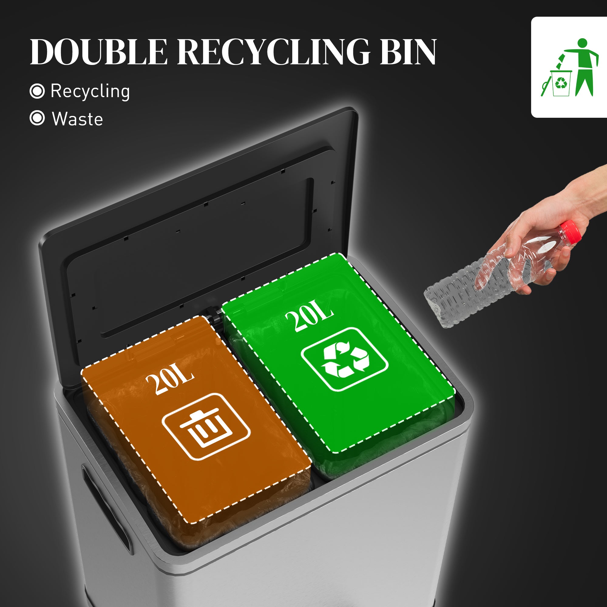 2x5.3 gal (2x20 L) Garbage Bin, Stainless Steel Garbage Can with Soft-Close Lid and Removable Inner Buckets, Silver