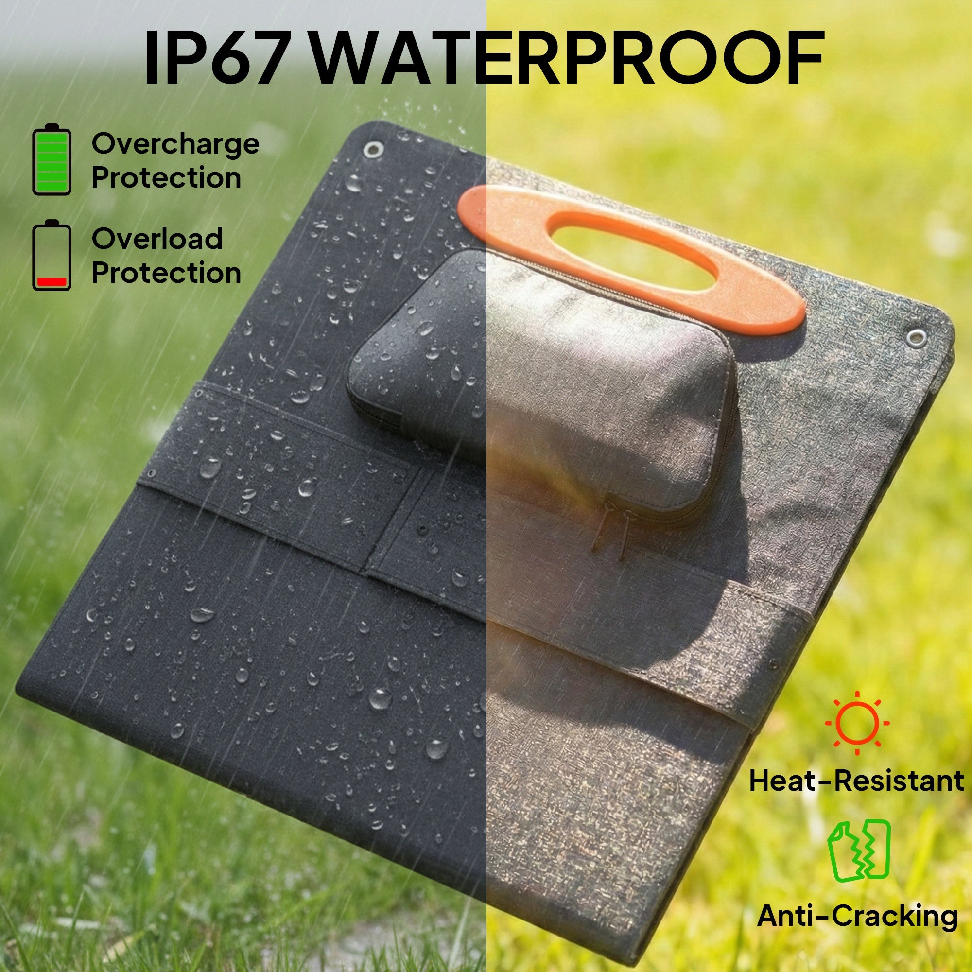100W Portable Solar Panel, Foldable Solar Charger with USB-A & USB-C Fast Charging Output, IP67 Waterproof