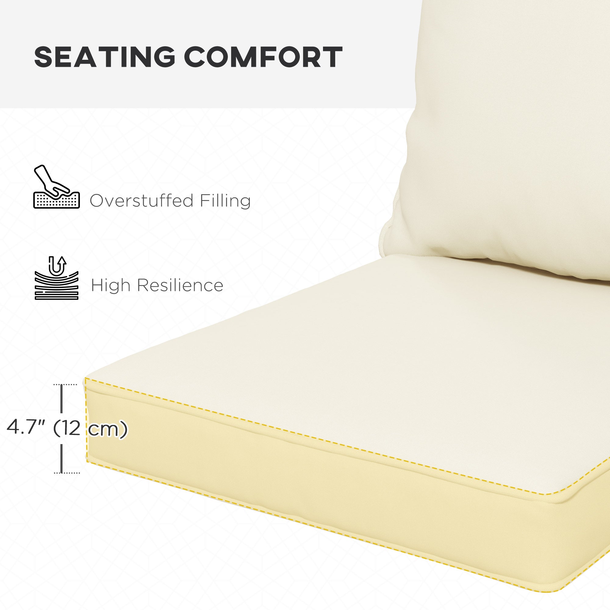 Seat Cushion Back Pillows Replacement Set of 2, Patio Chair Cushions Set for Indoor Outdoor, Cream White