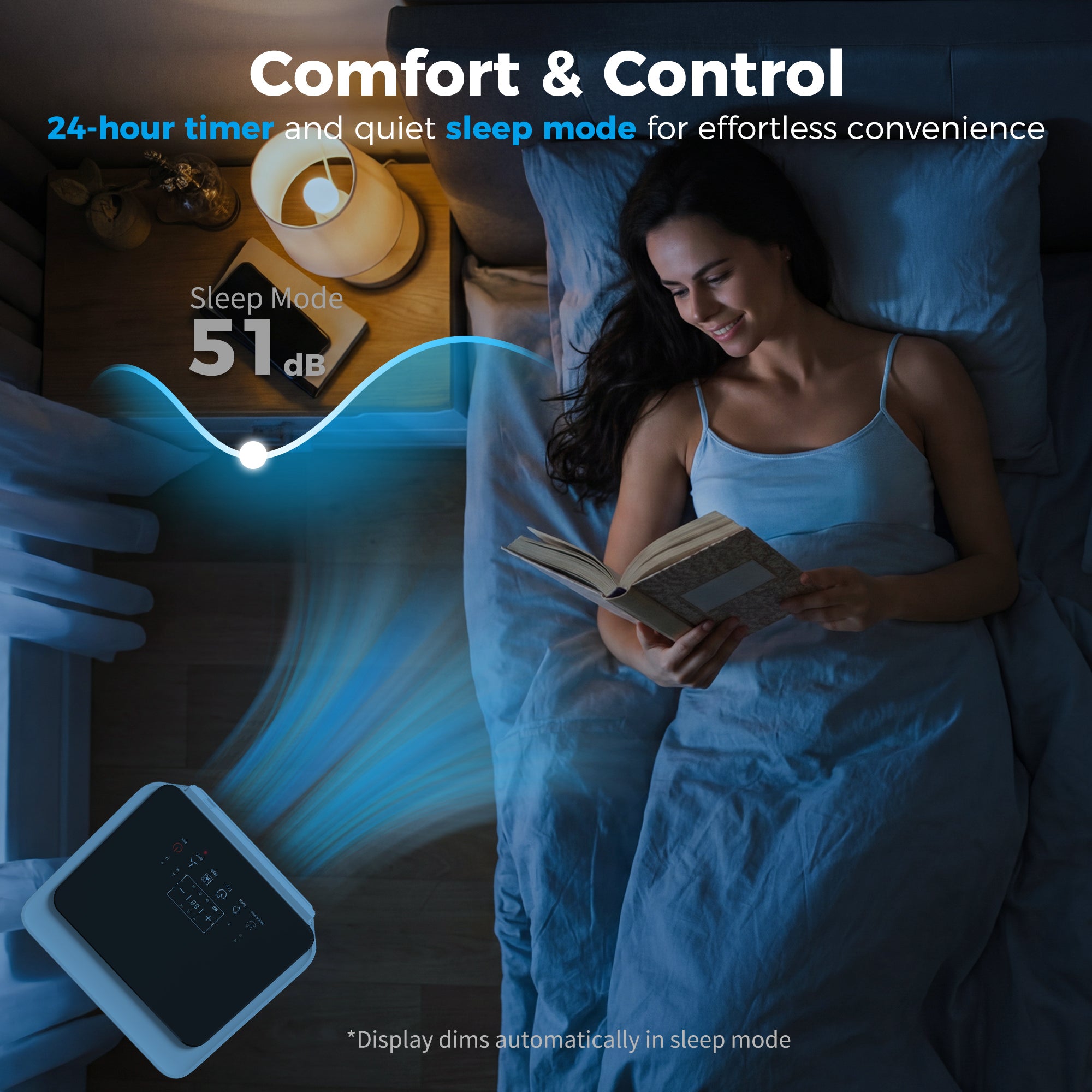 10000 BTU Portable 4-in-1 Air Conditioner with Cool, Dehumidifier, Fan, Sleep, WiFi Voice Remote Control, White