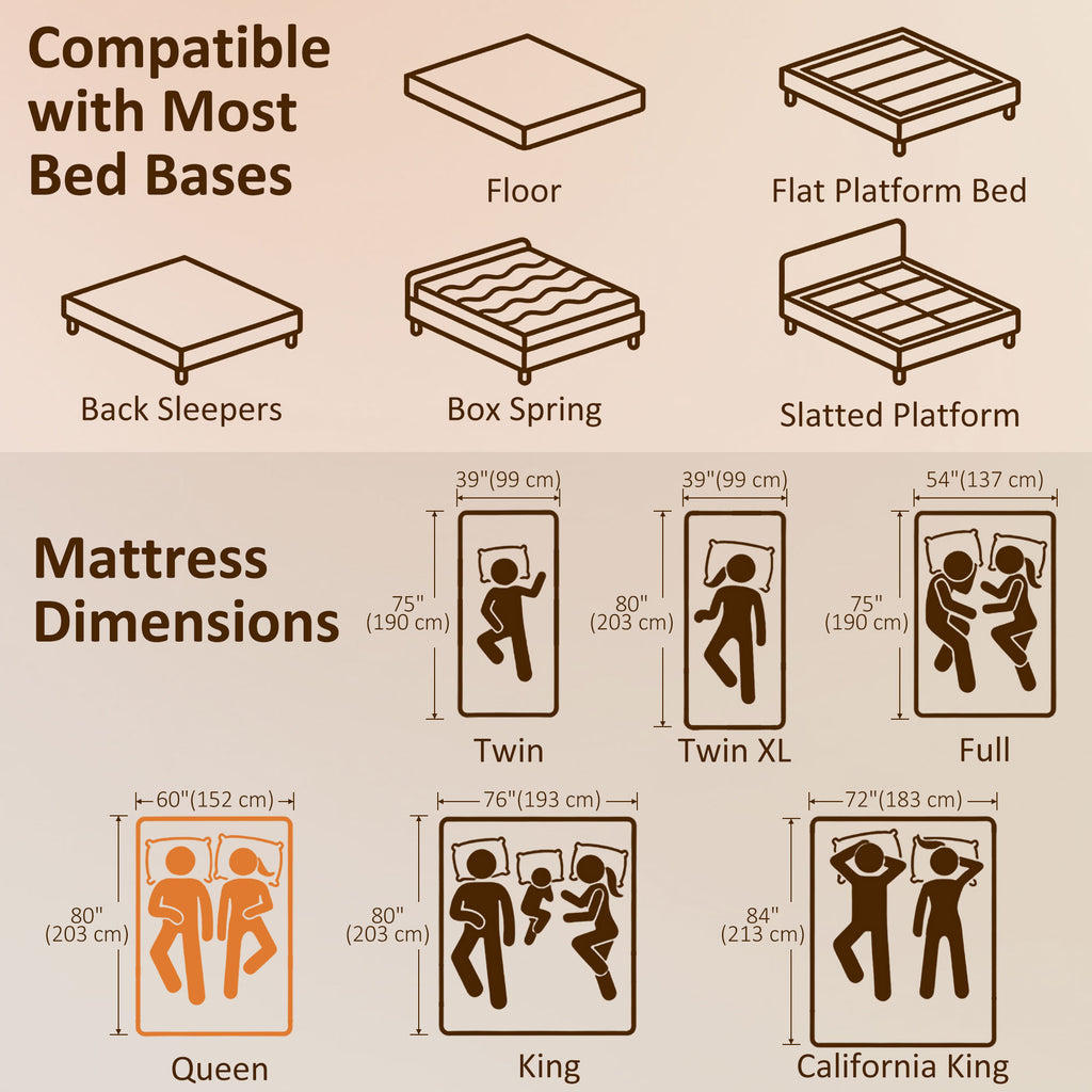 10 Inch Queen Mattress in a Box, Pressure Relief & Lumbar Support, CertiPUR-US Certified, Medium Firm