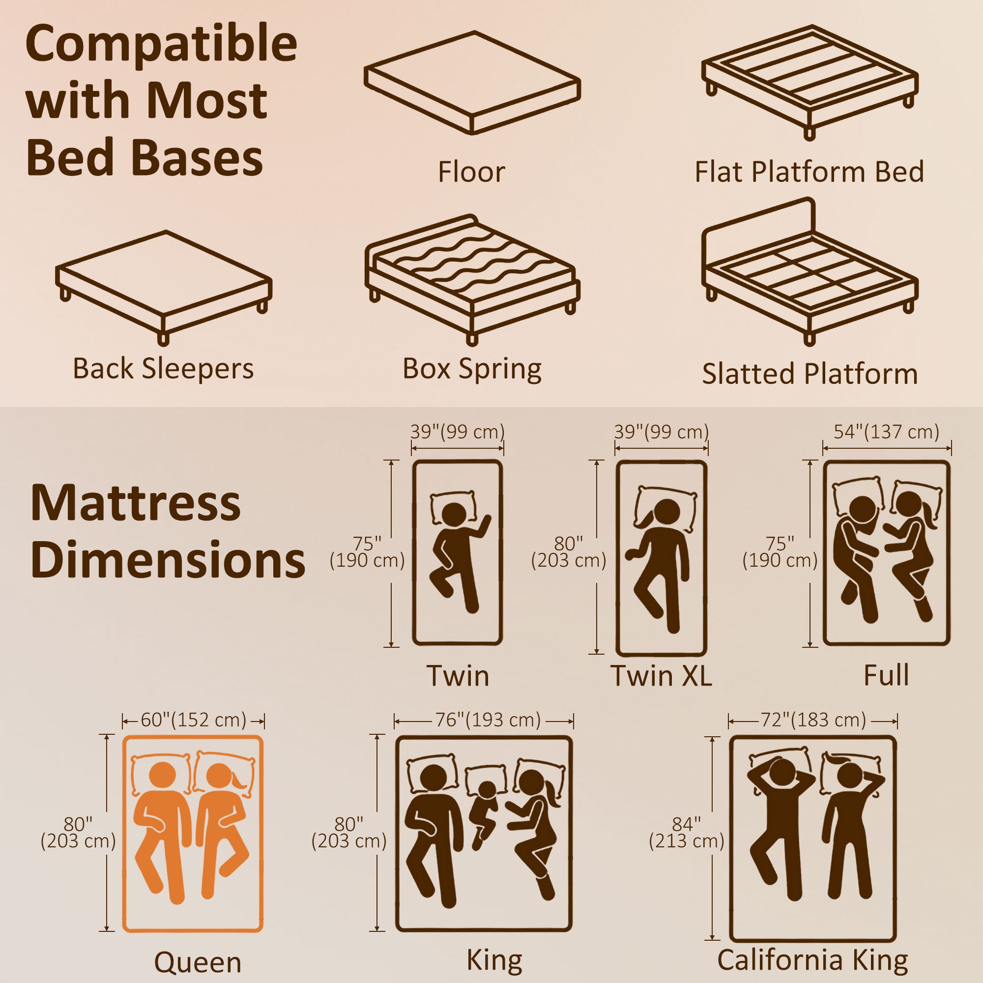 10 Inch Queen Mattress in a Box, Pressure Relief & Lumbar Support, CertiPUR-US Certified, Medium Firm