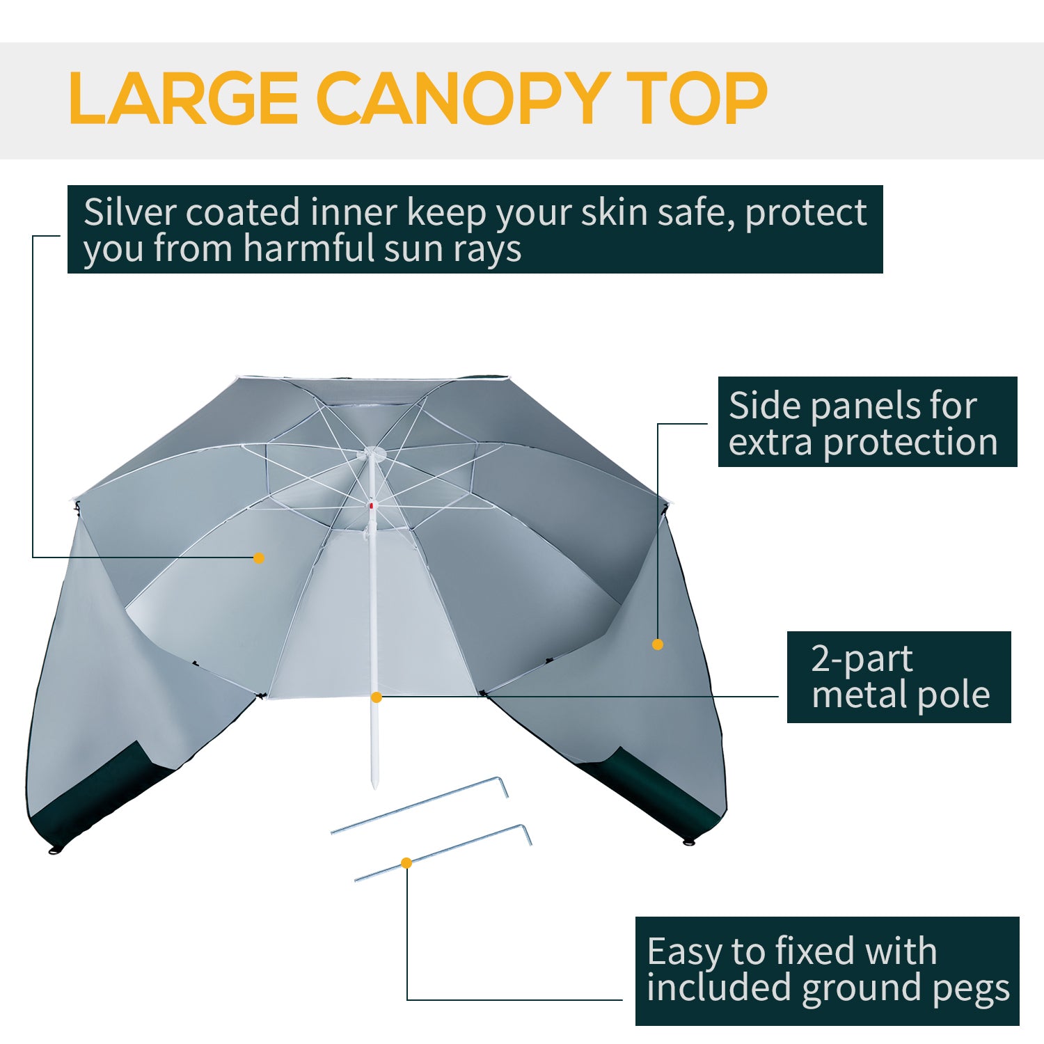 7.5FT 2-in-1 Umbrella Shelter with Carry Bag, Beach Sport Umbrella with Silver Coated UPF50+ UV Protection Dark Green