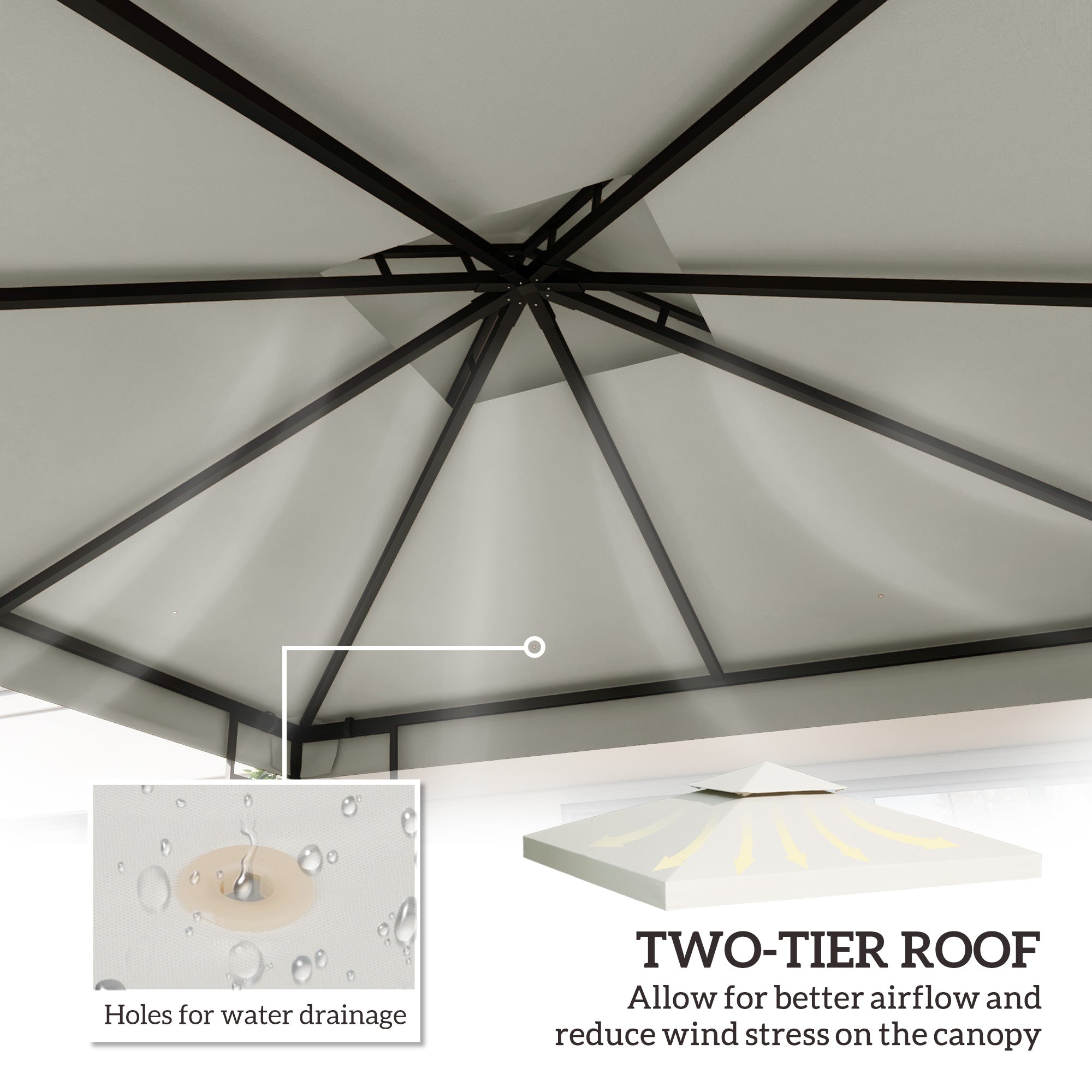 10' x 10' Square 2-Tier Gazebo Canopy Replacement Top Cover Outdoor Garden Sun Shade, Cream White